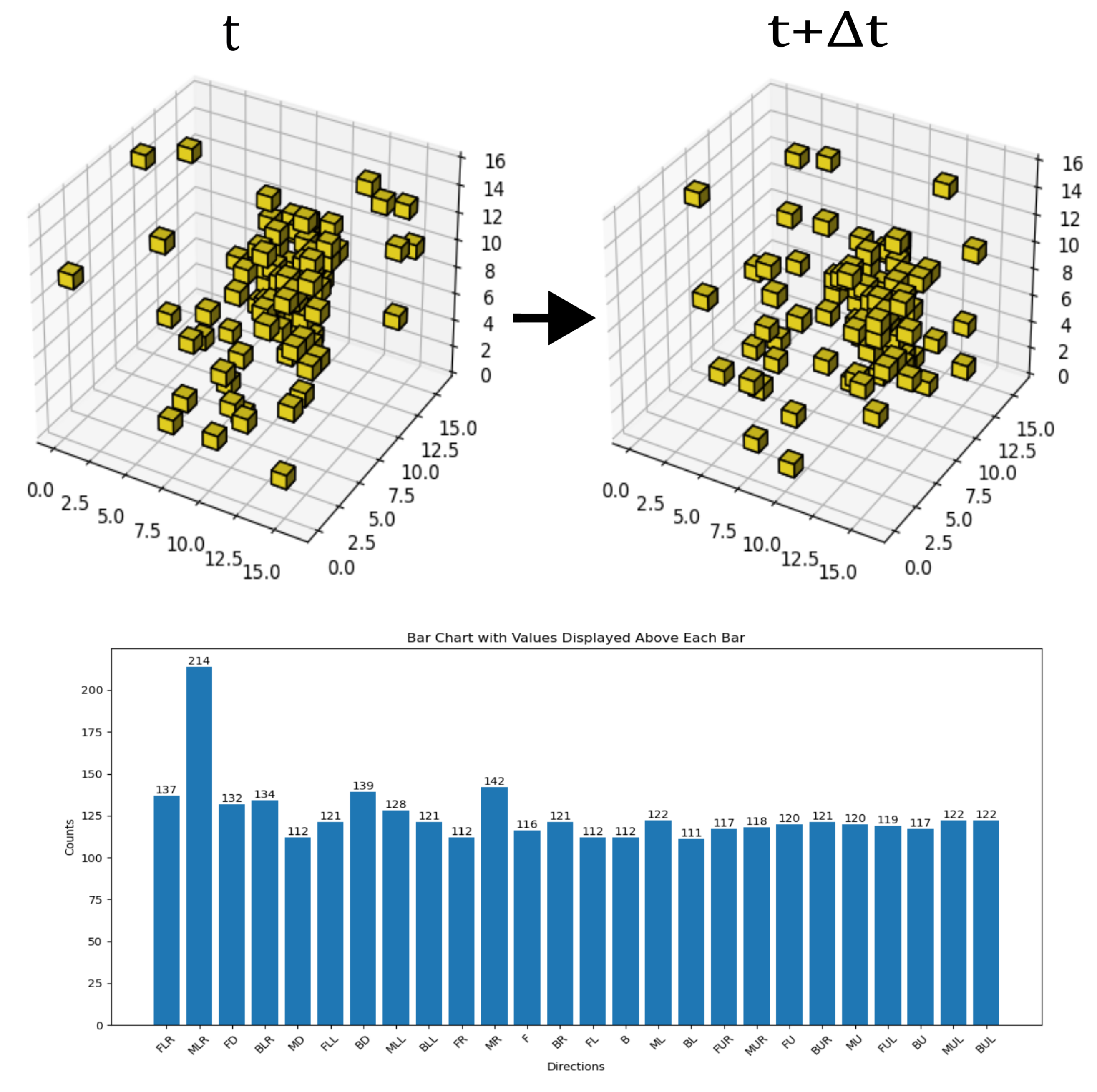 Symmetry 17 00162 g013