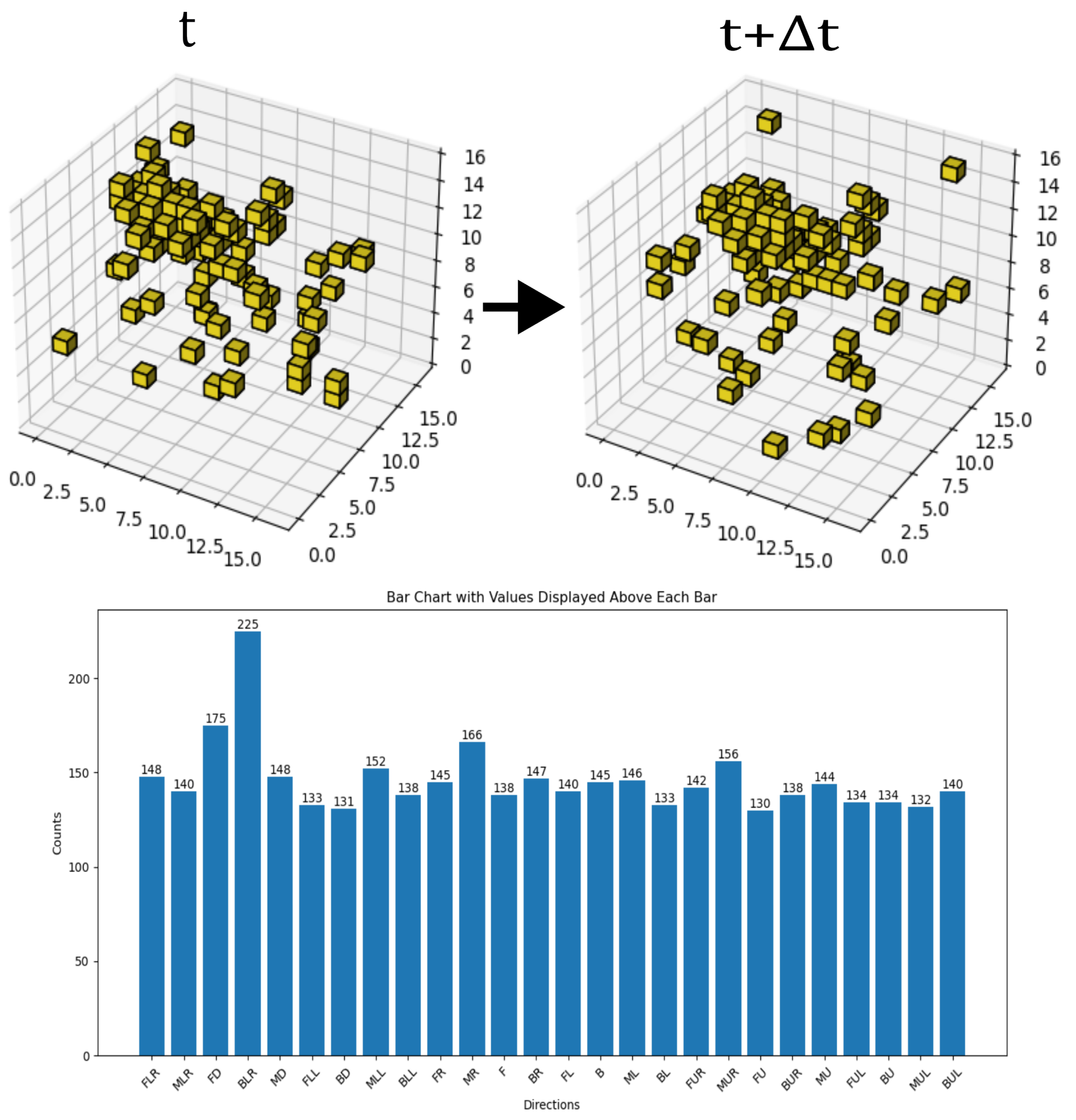 Symmetry 17 00162 g015