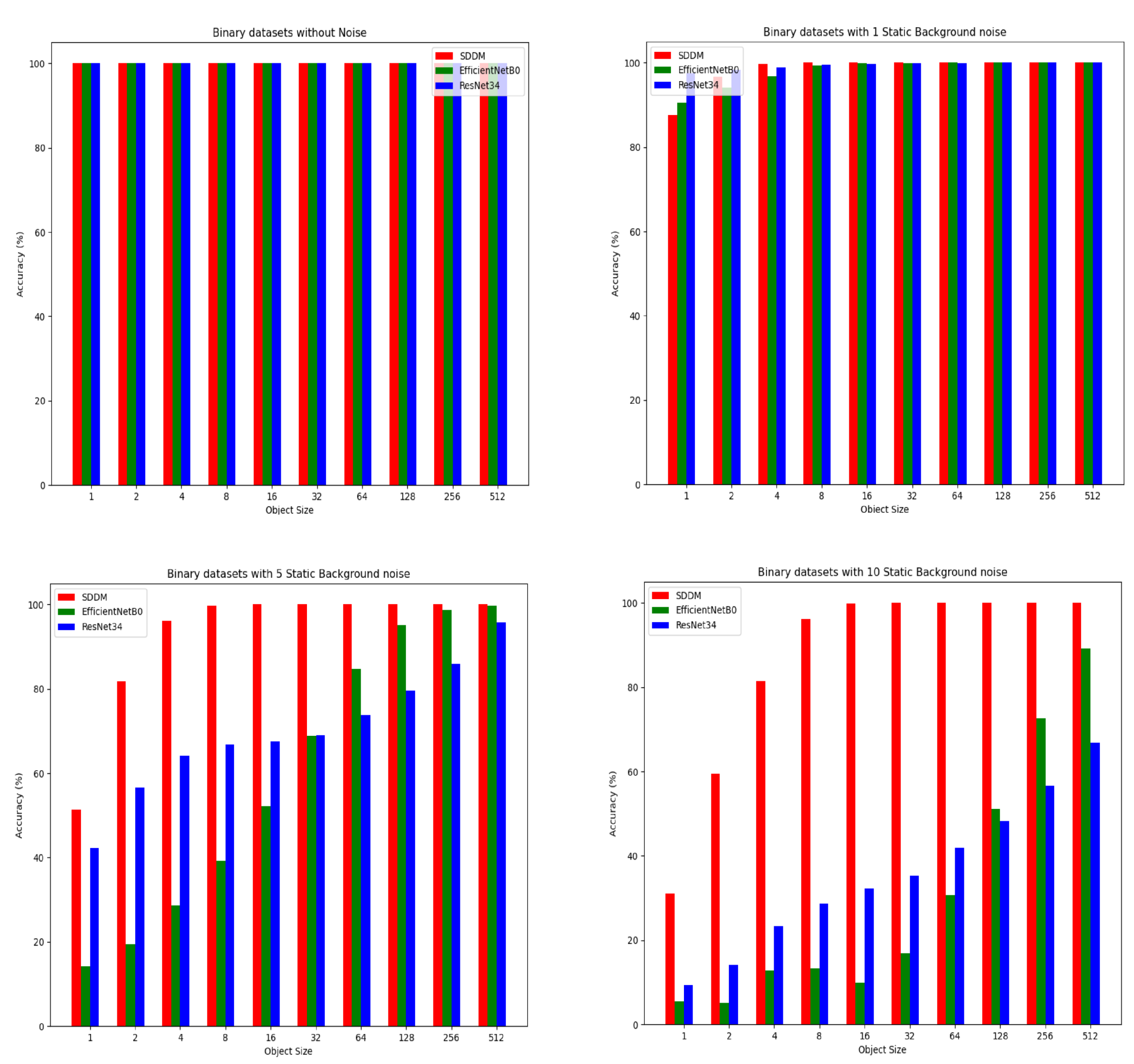 Symmetry 17 00162 g018