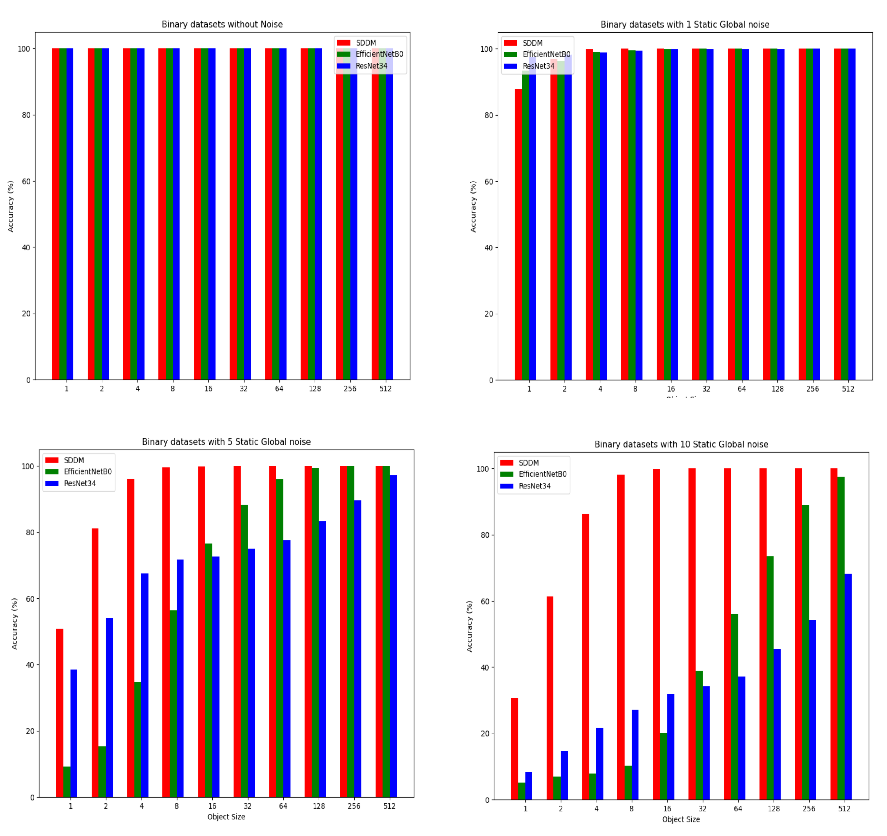 Symmetry 17 00162 g020