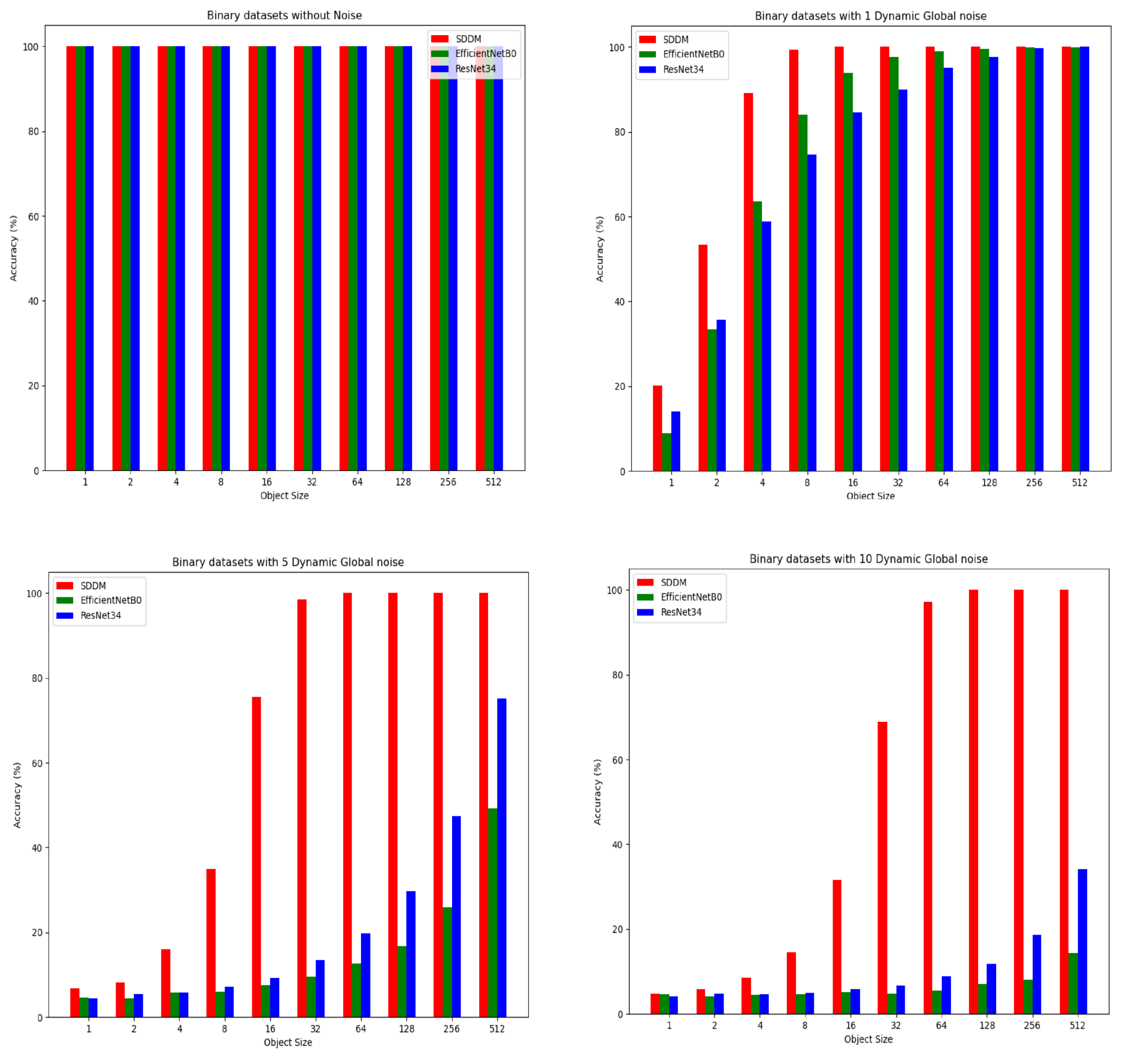 Symmetry 17 00162 g021