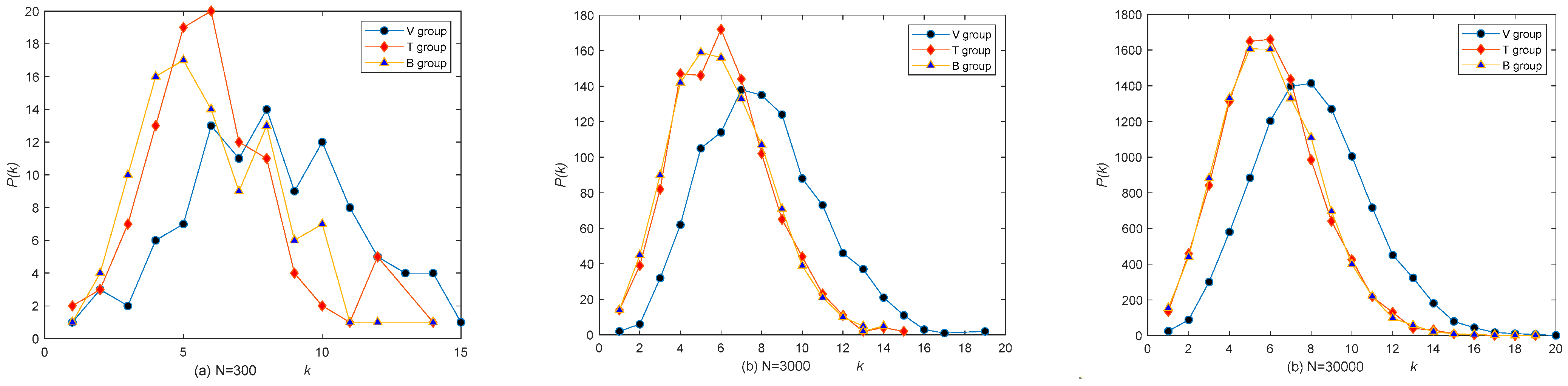 Symmetry 17 00165 g002