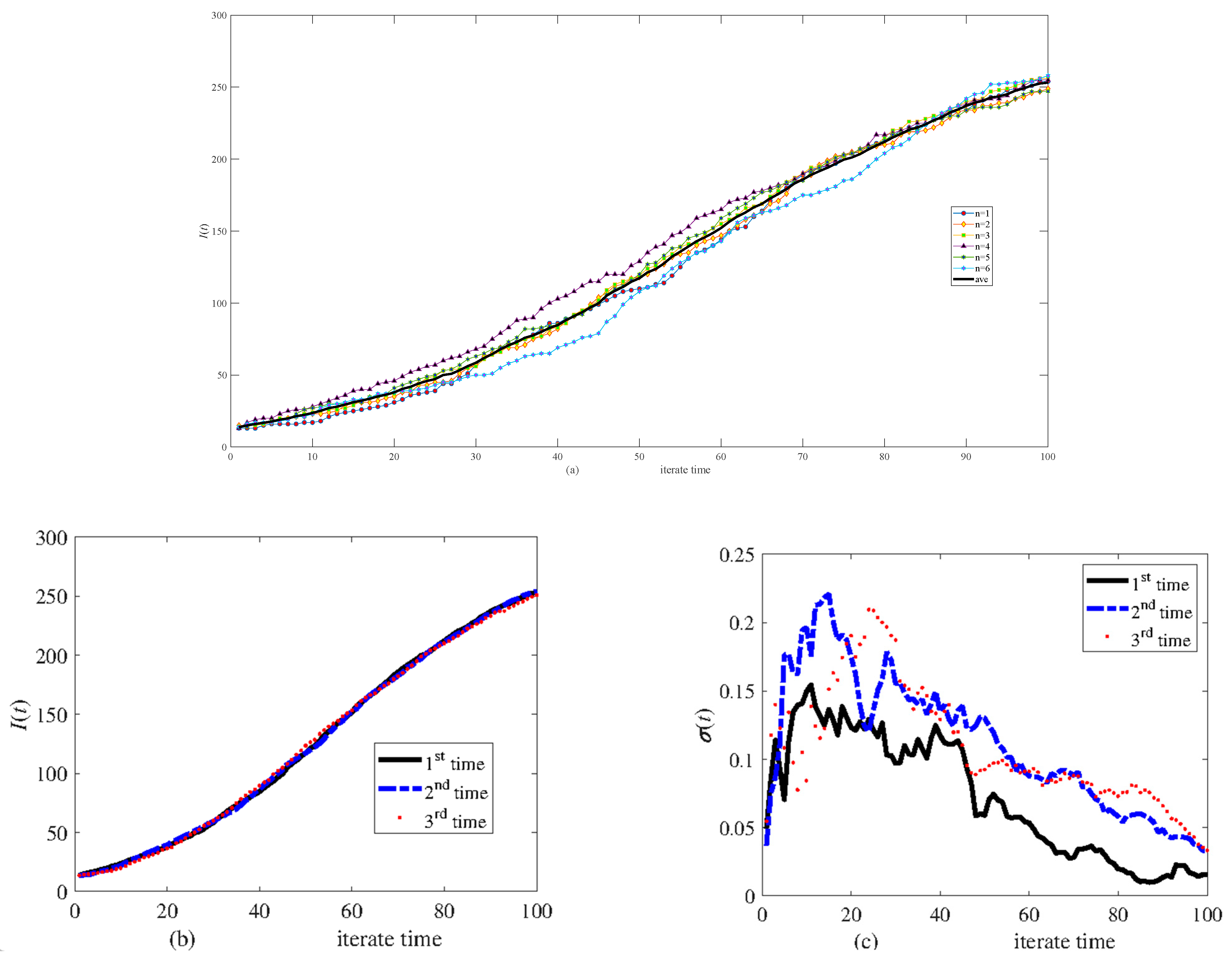 Symmetry 17 00165 g004