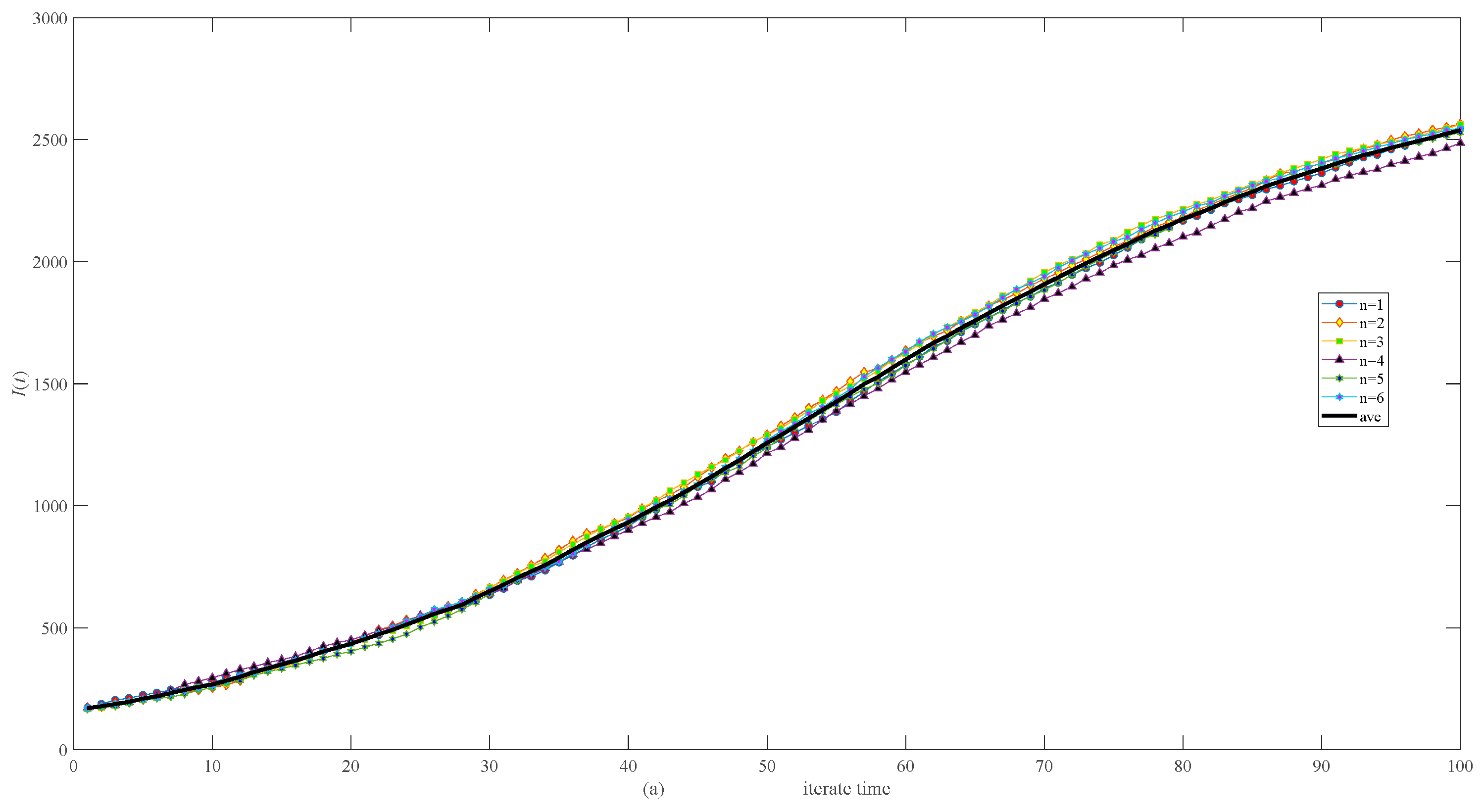 Symmetry 17 00165 g006a