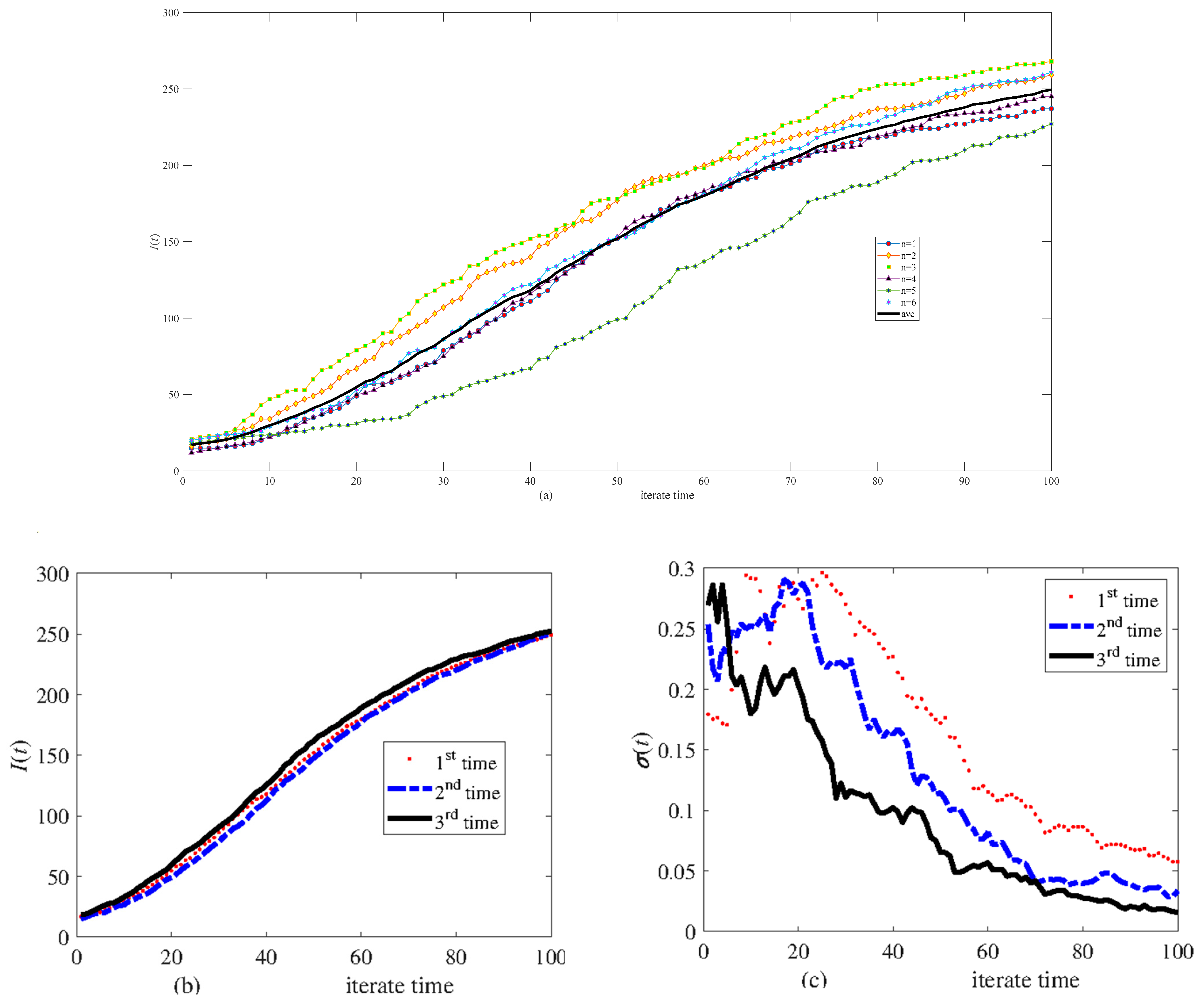 Symmetry 17 00165 g007