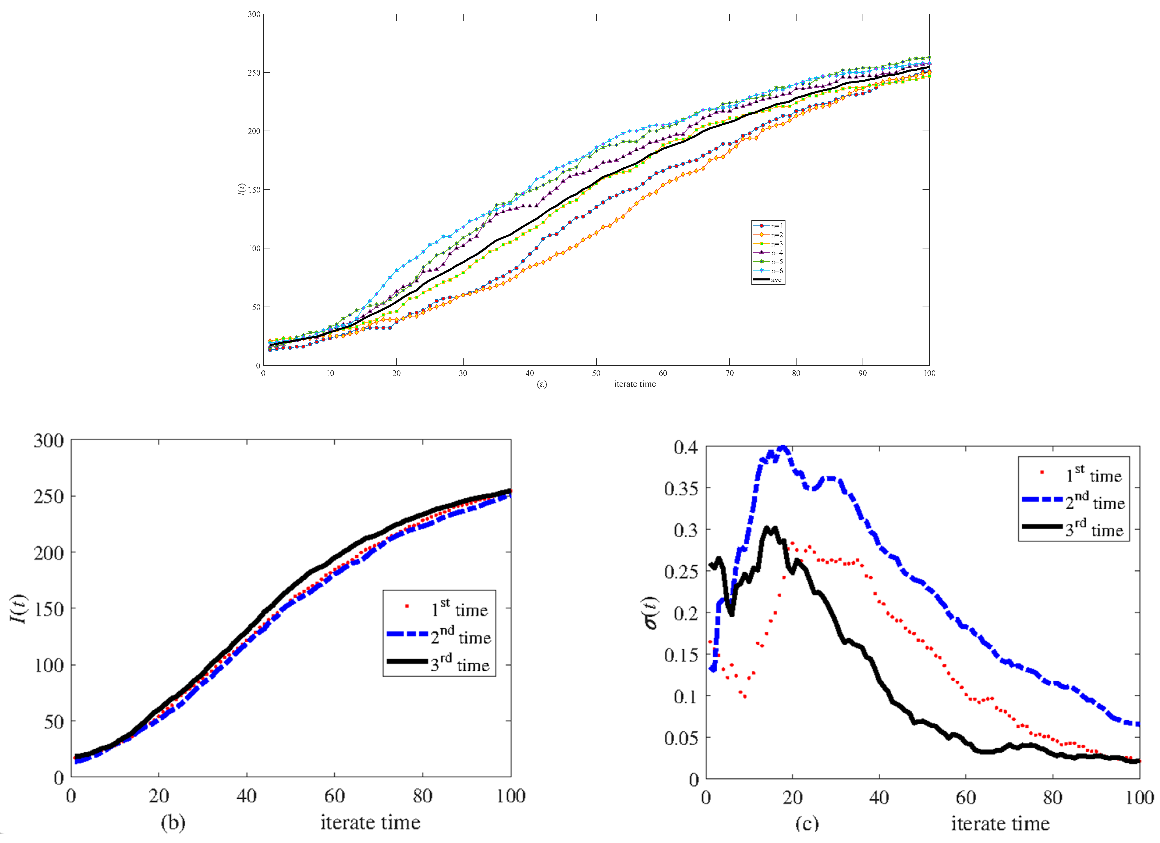 Symmetry 17 00165 g008