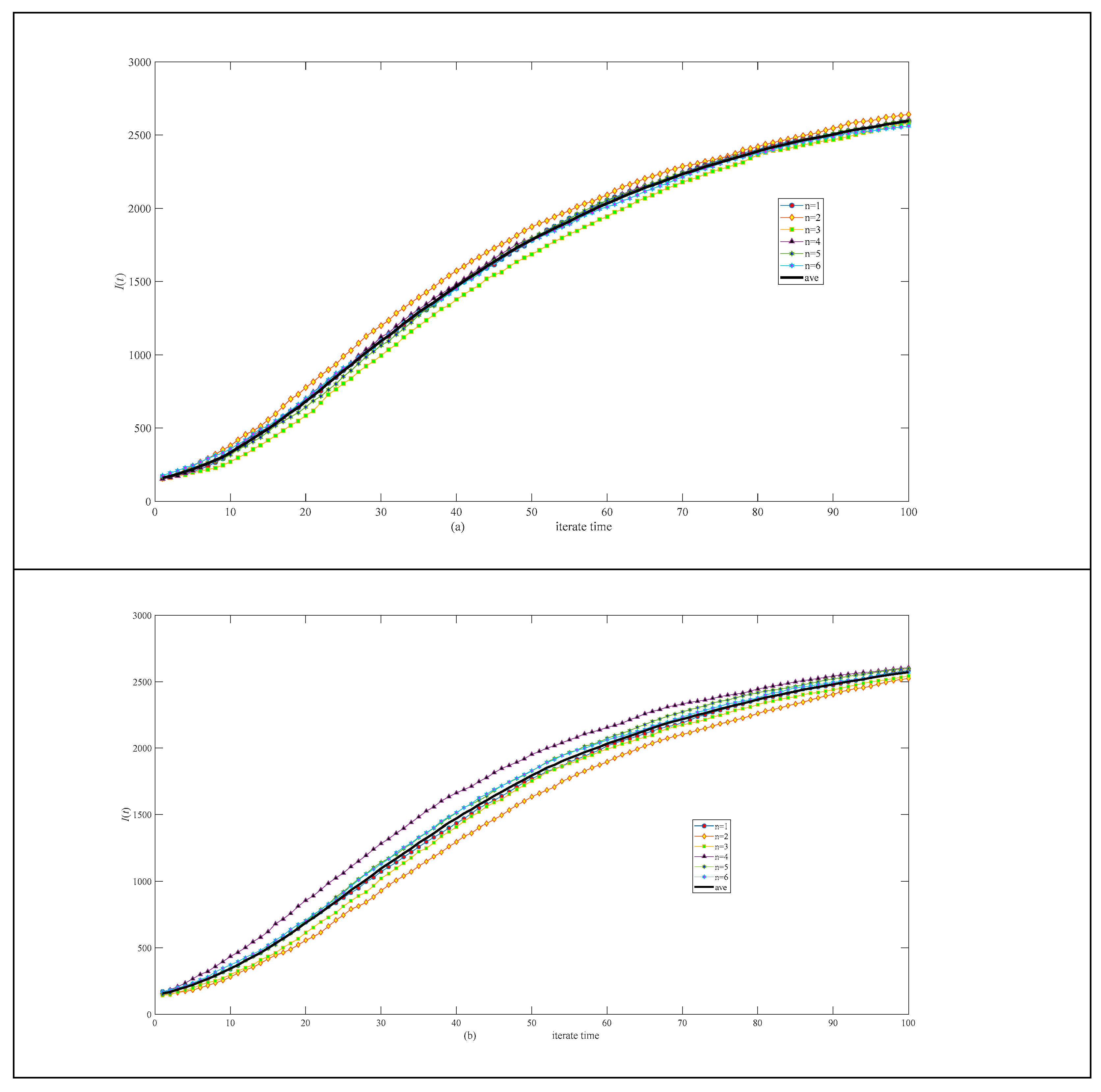 Symmetry 17 00165 g009