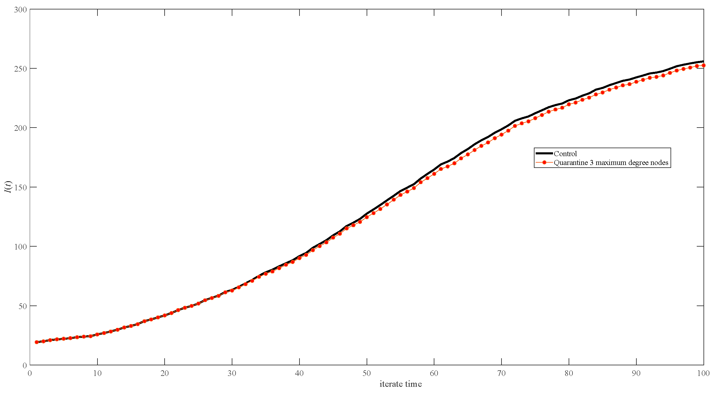 Symmetry 17 00165 g010