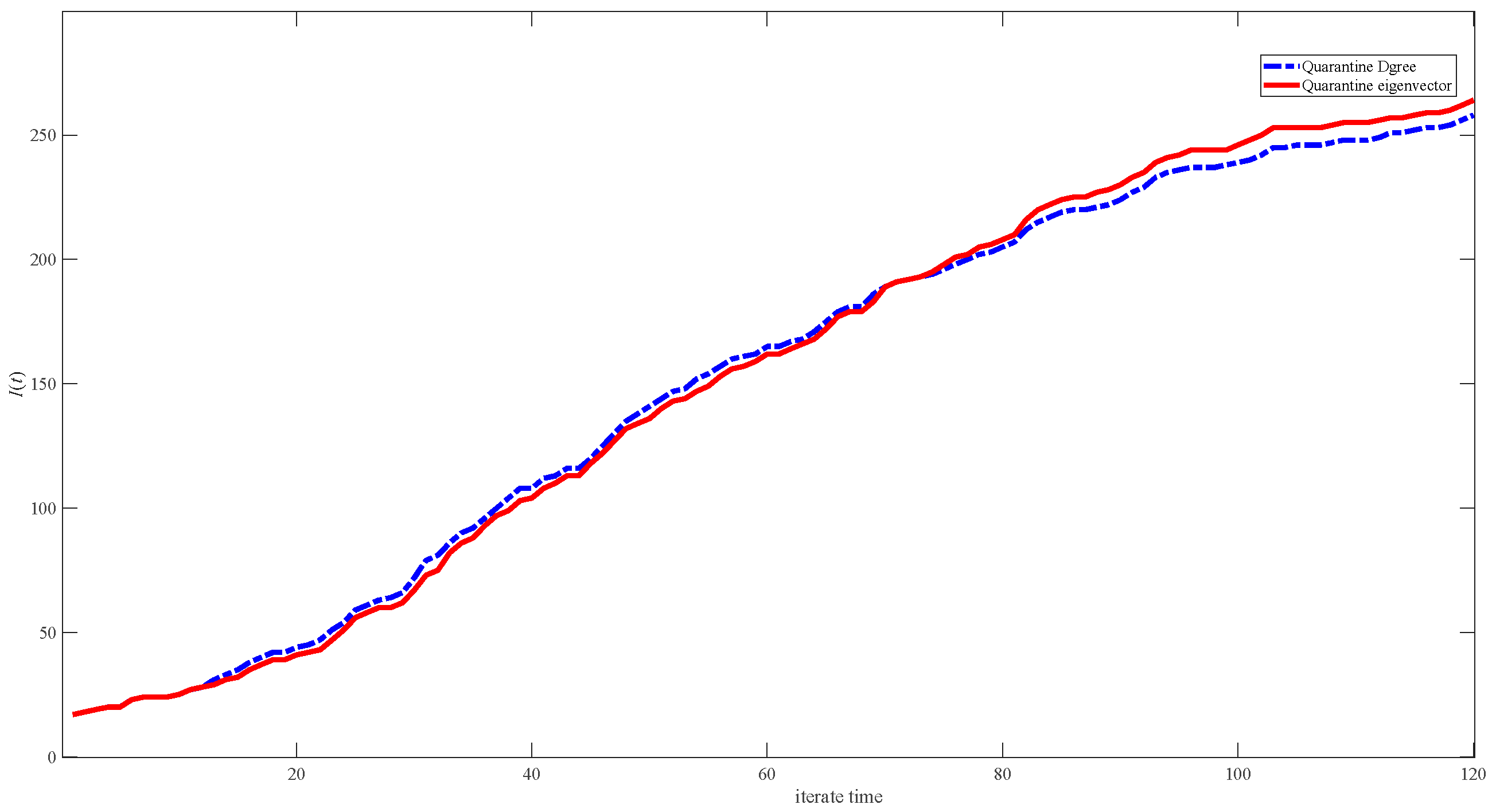 Symmetry 17 00165 g011