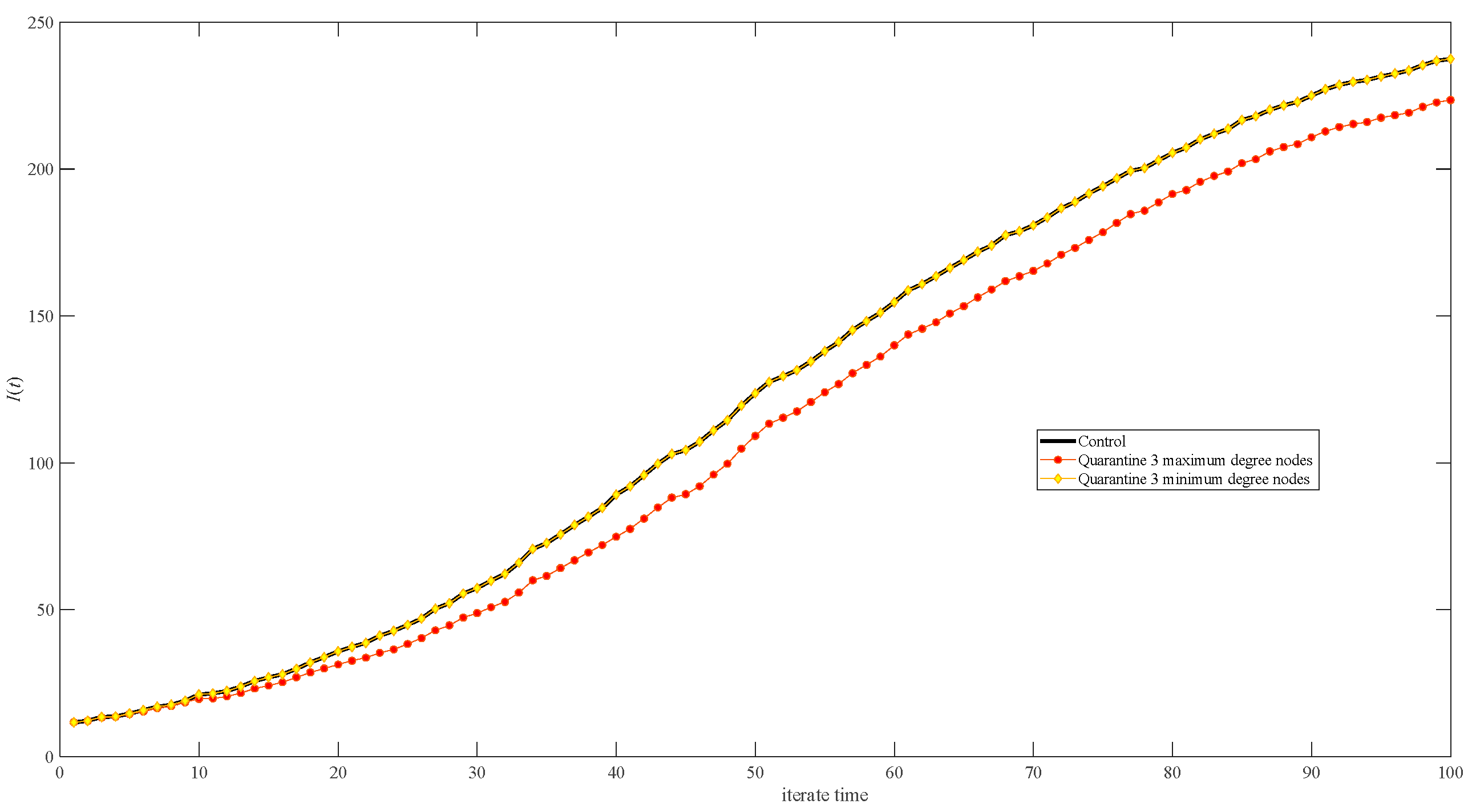 Symmetry 17 00165 g012