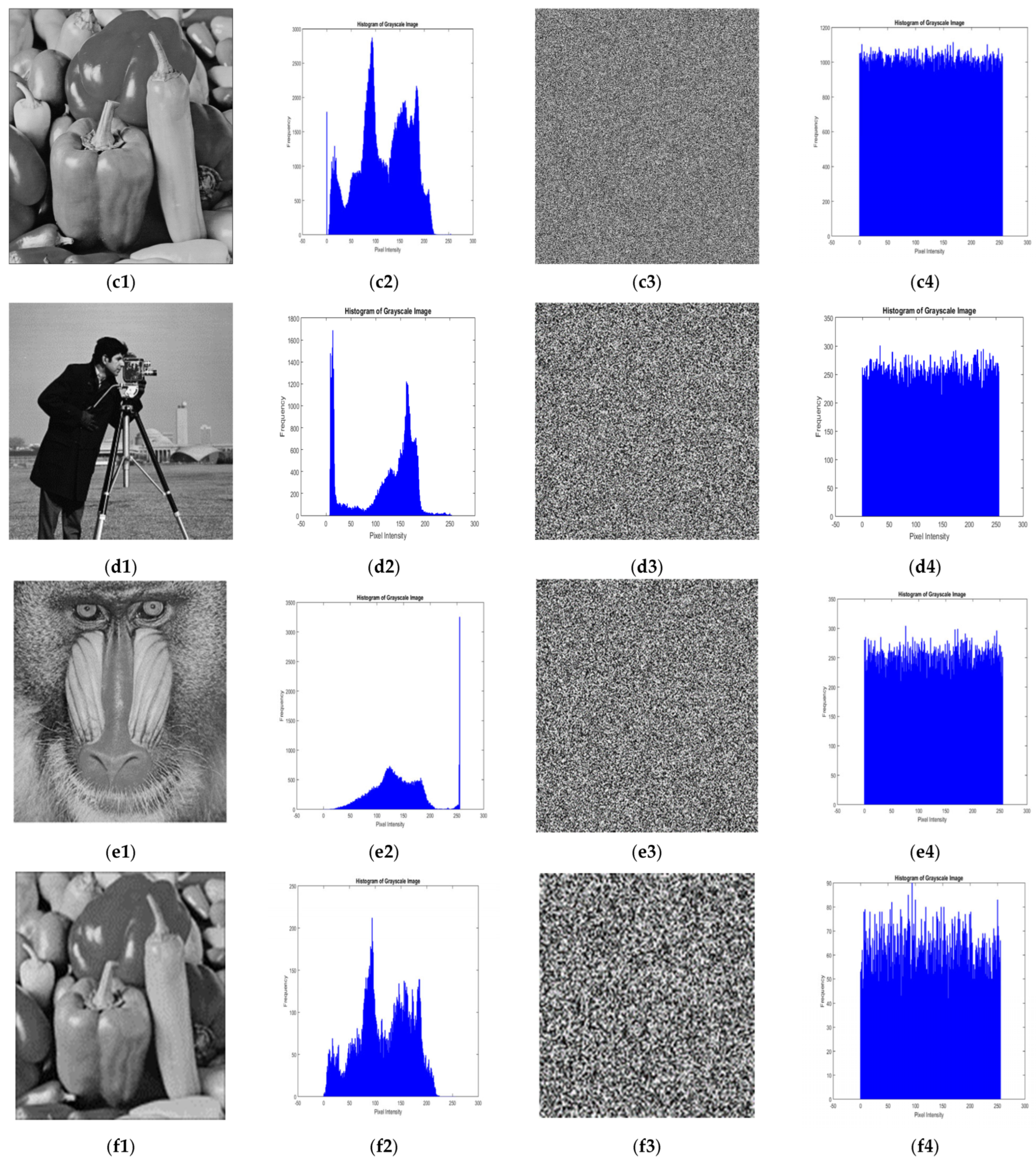 Symmetry 17 00166 g003b