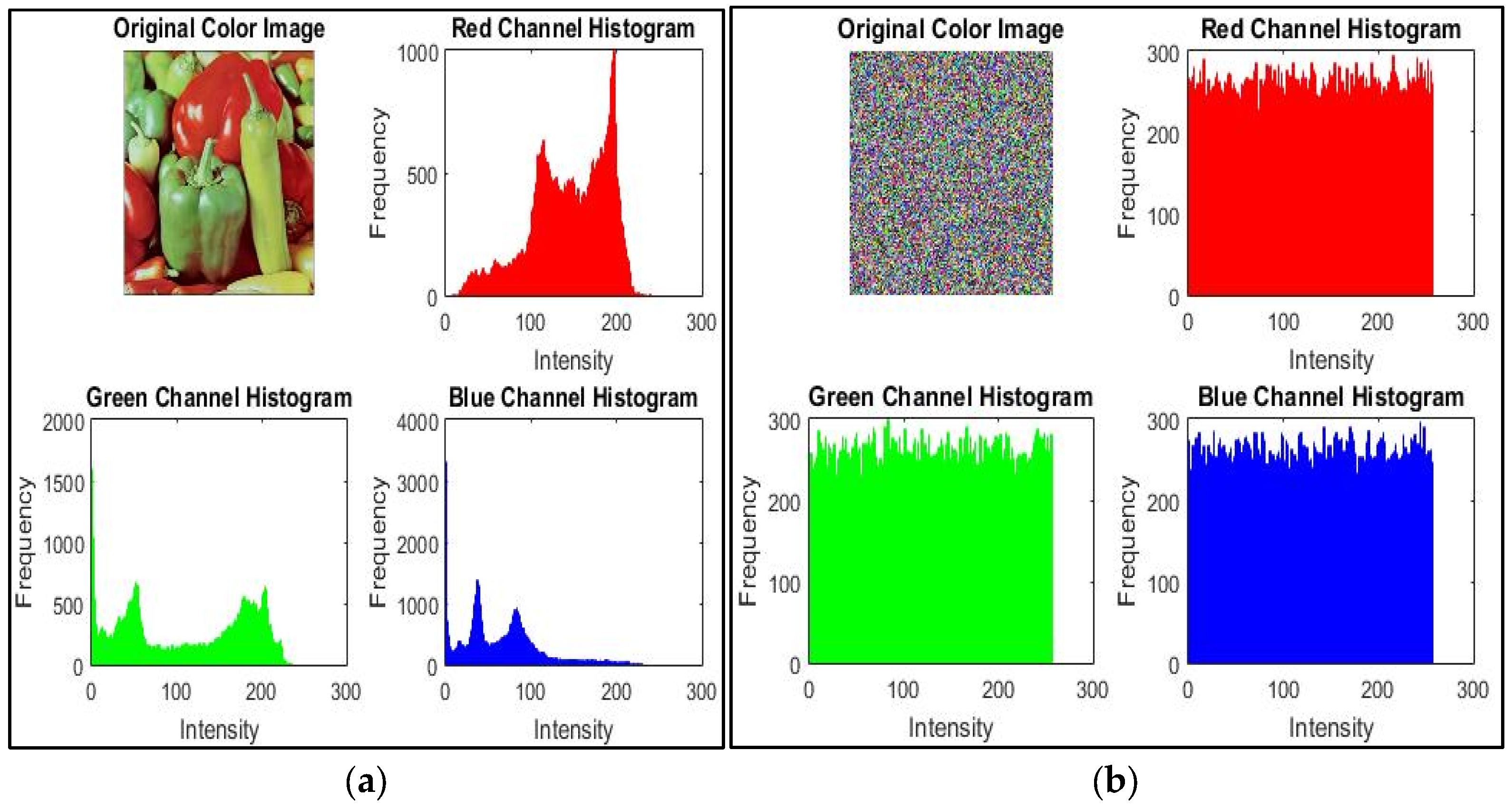 Symmetry 17 00166 g004