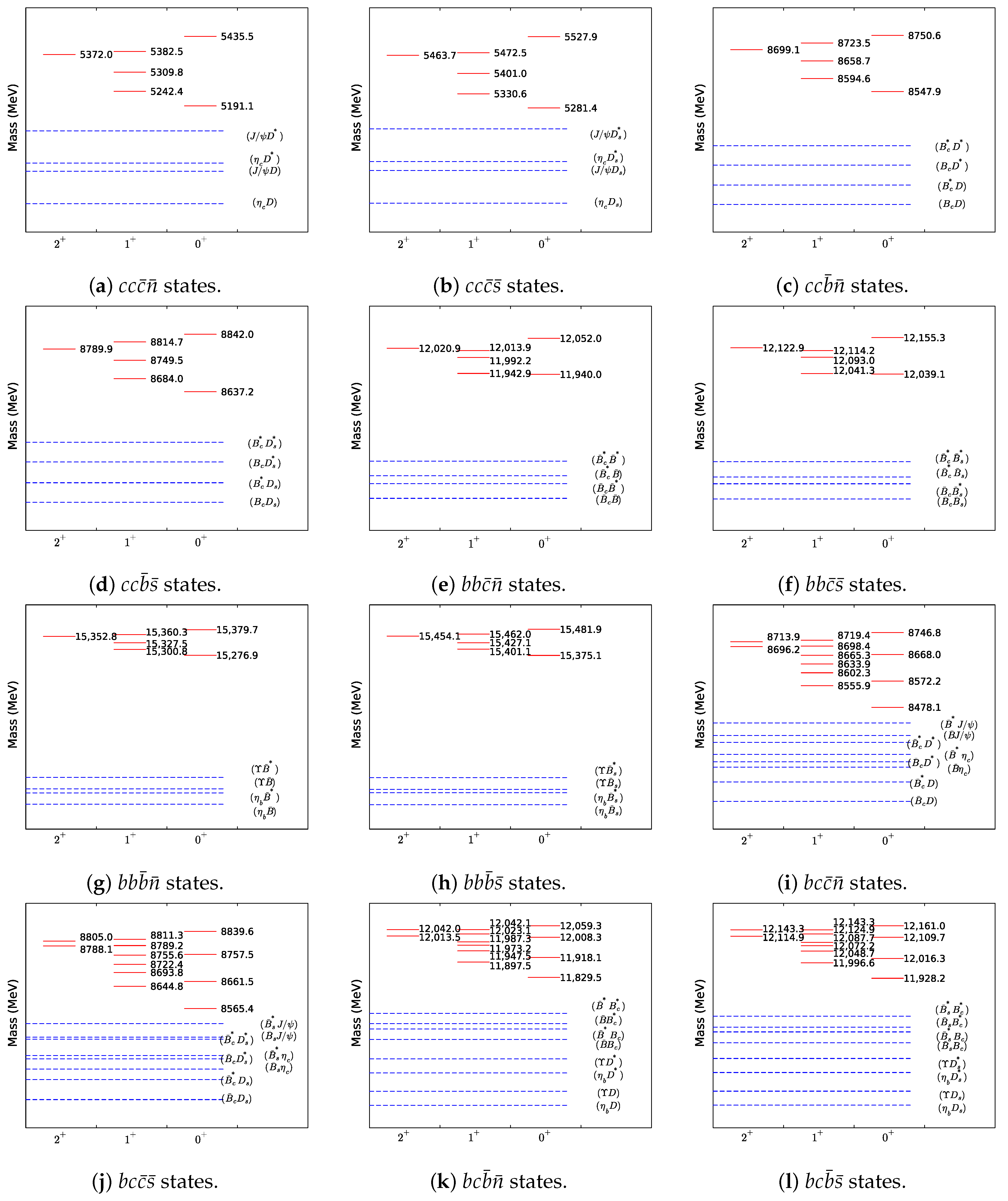 Symmetry 17 00170 g001