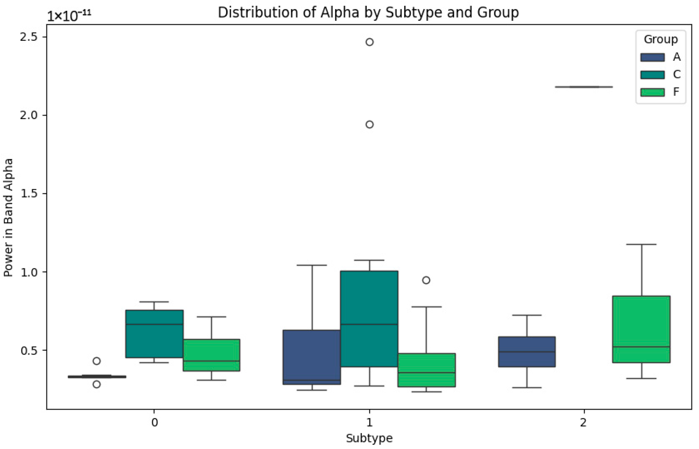 Symmetry 17 00172 g002