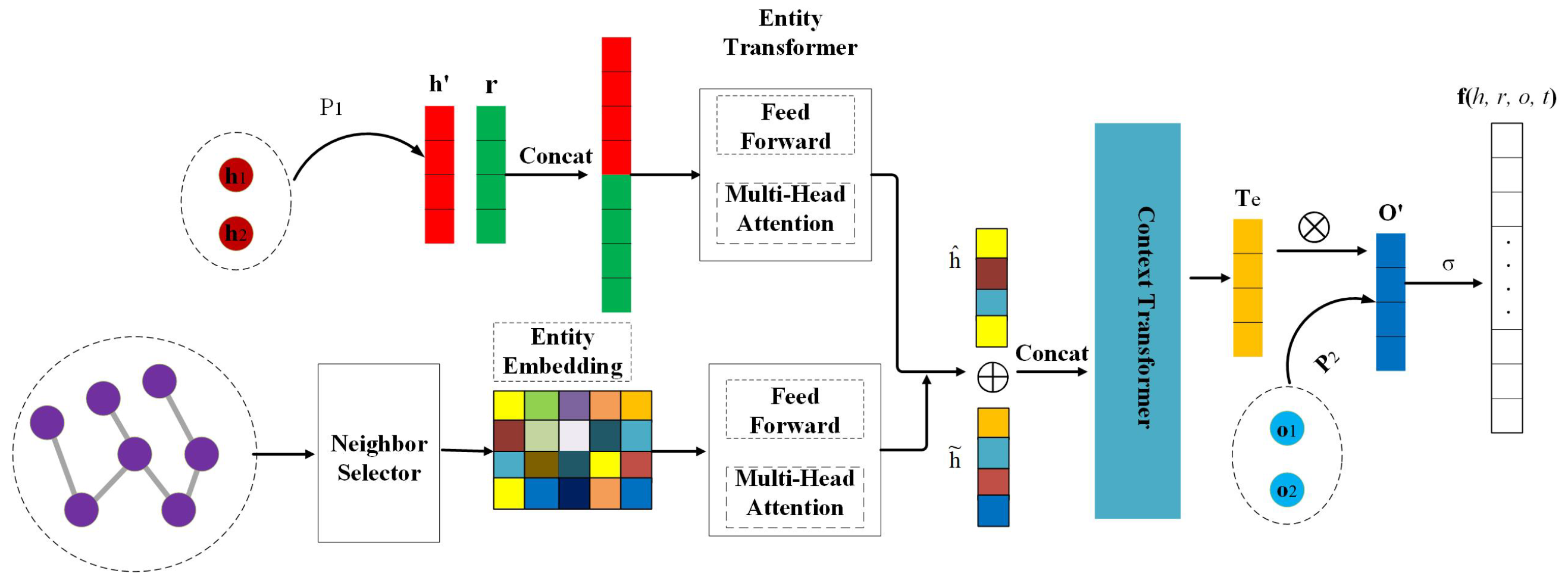 Symmetry 17 00173 g001