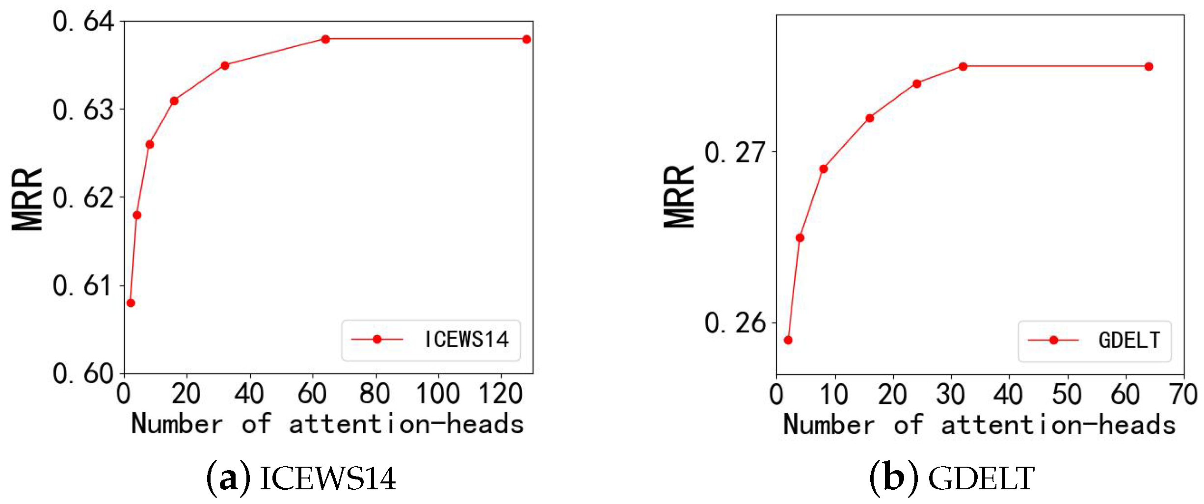 Symmetry 17 00173 g002