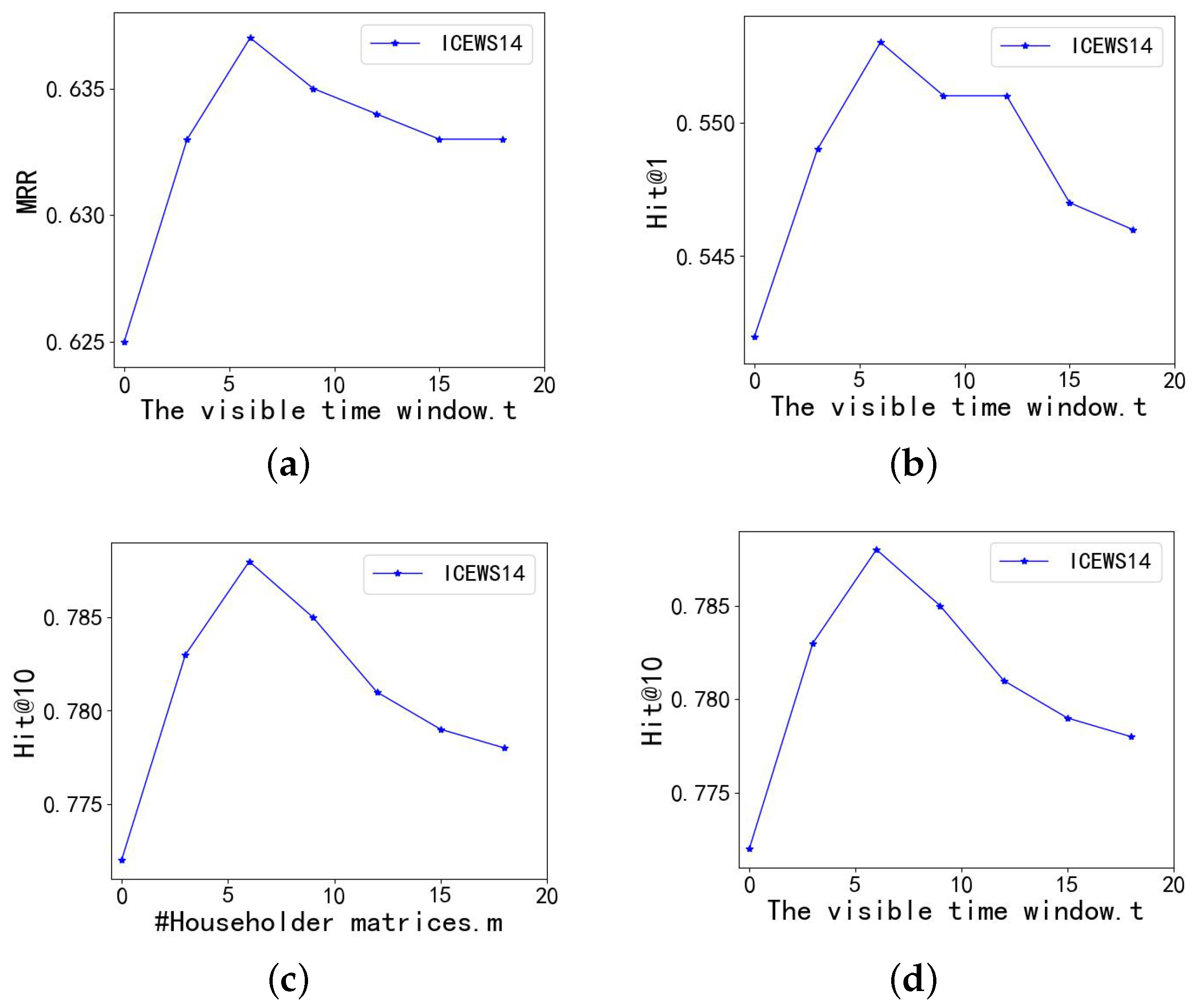 Symmetry 17 00173 g004