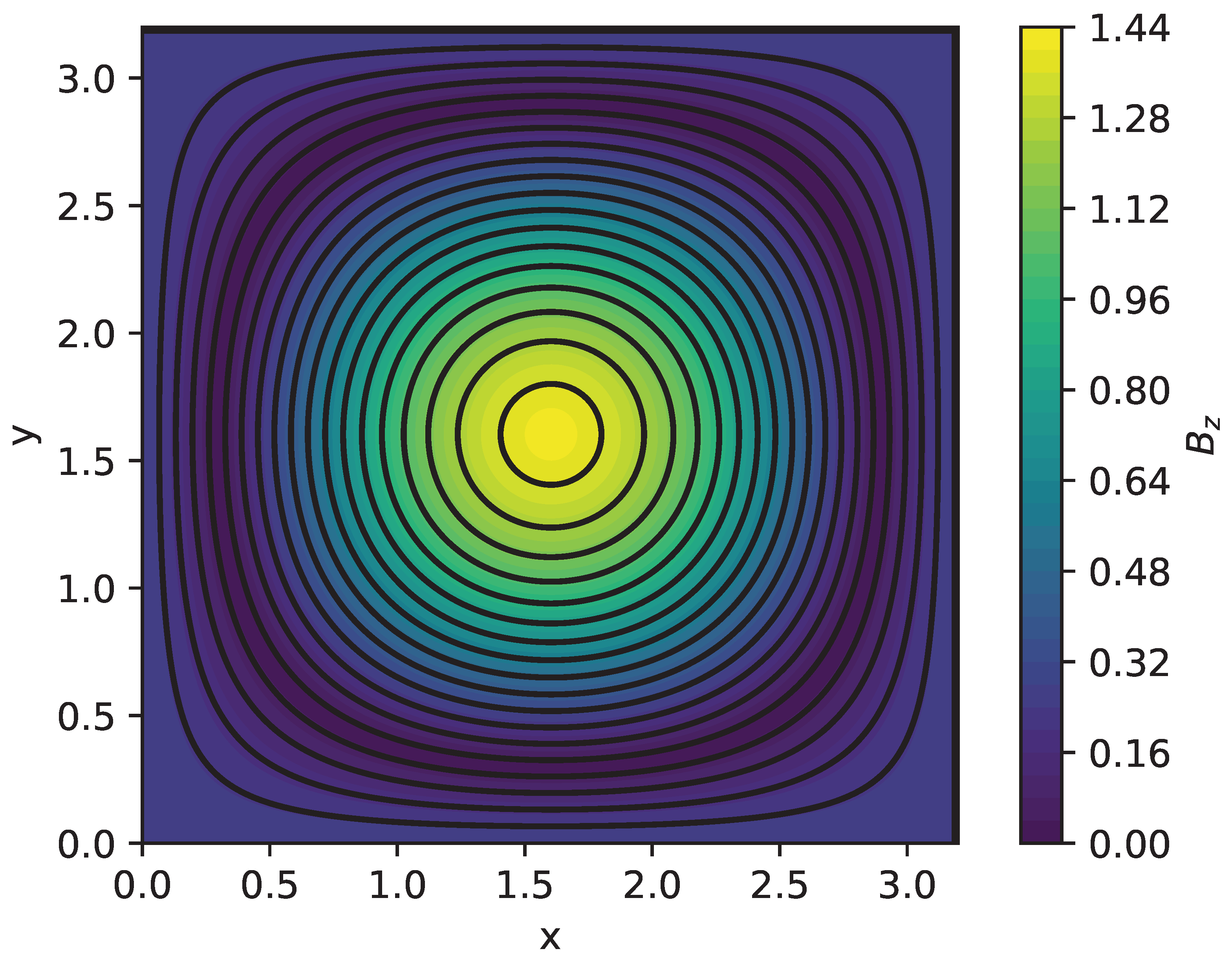 Symmetry 17 00175 g005 Symmetry 17 00175 g005