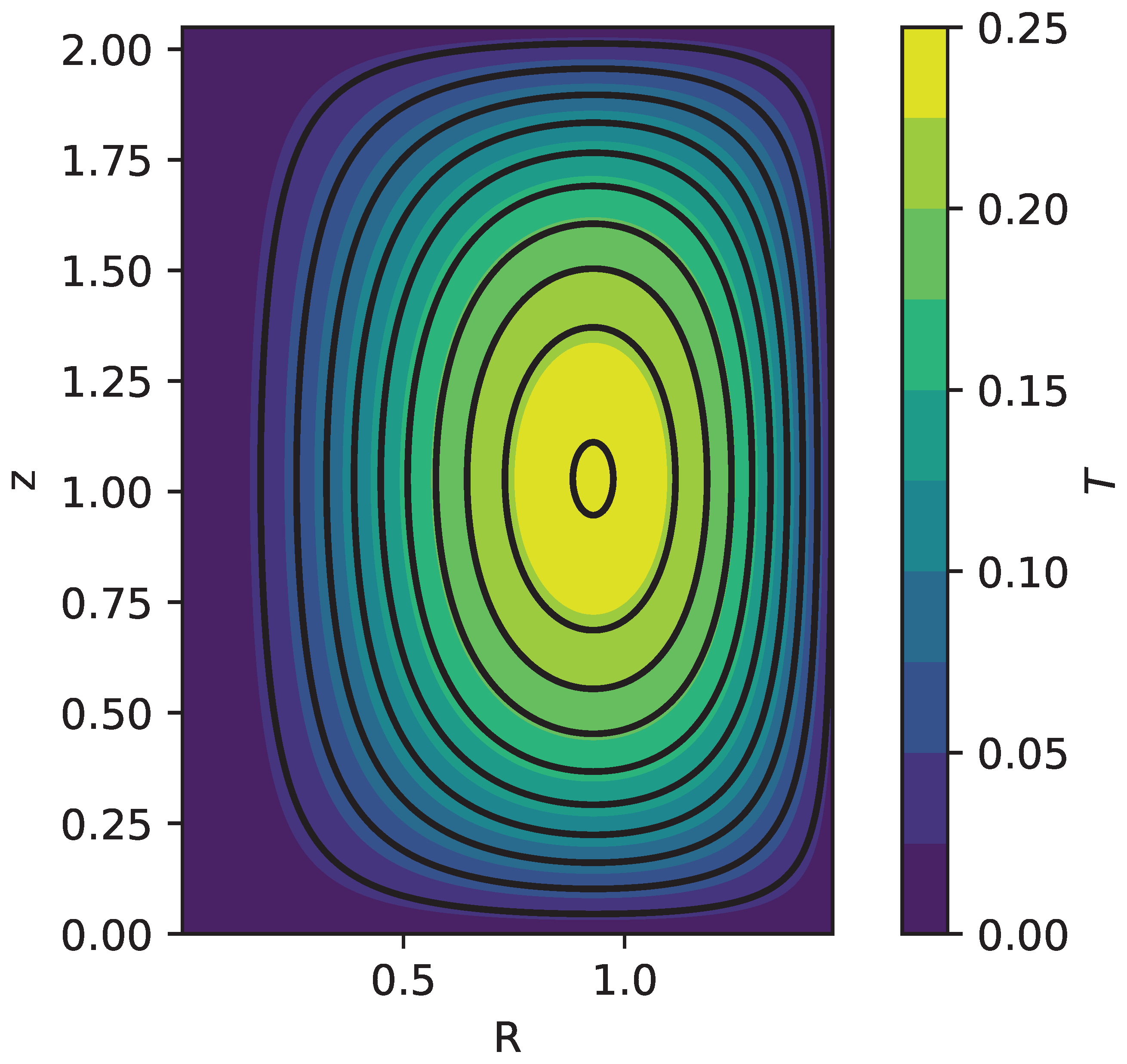 Symmetry 17 00175 g010 Symmetry 17 00175 g010
