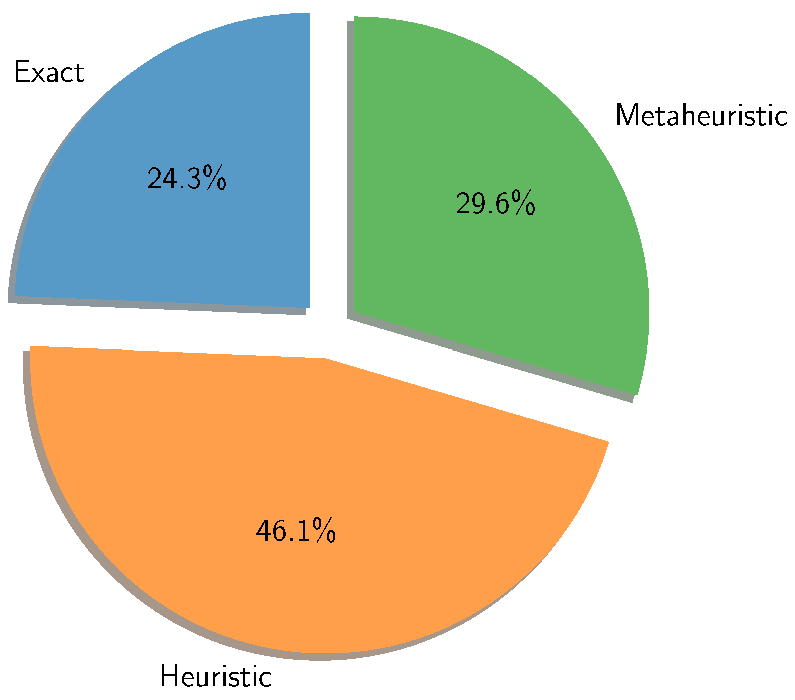Symmetry 17 00178 g002 Symmetry 17 00178 g002
