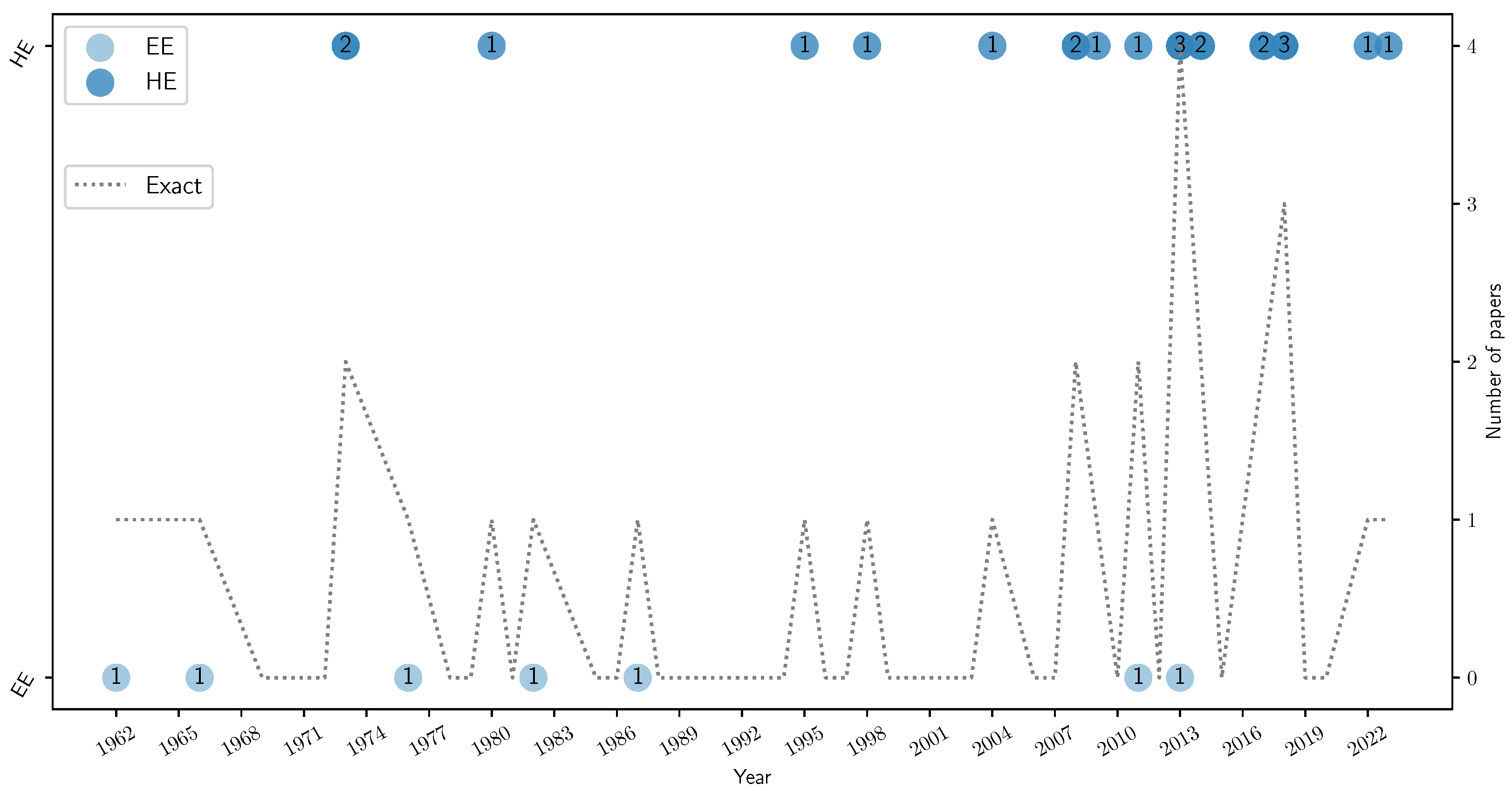 Symmetry 17 00178 g003 Symmetry 17 00178 g003