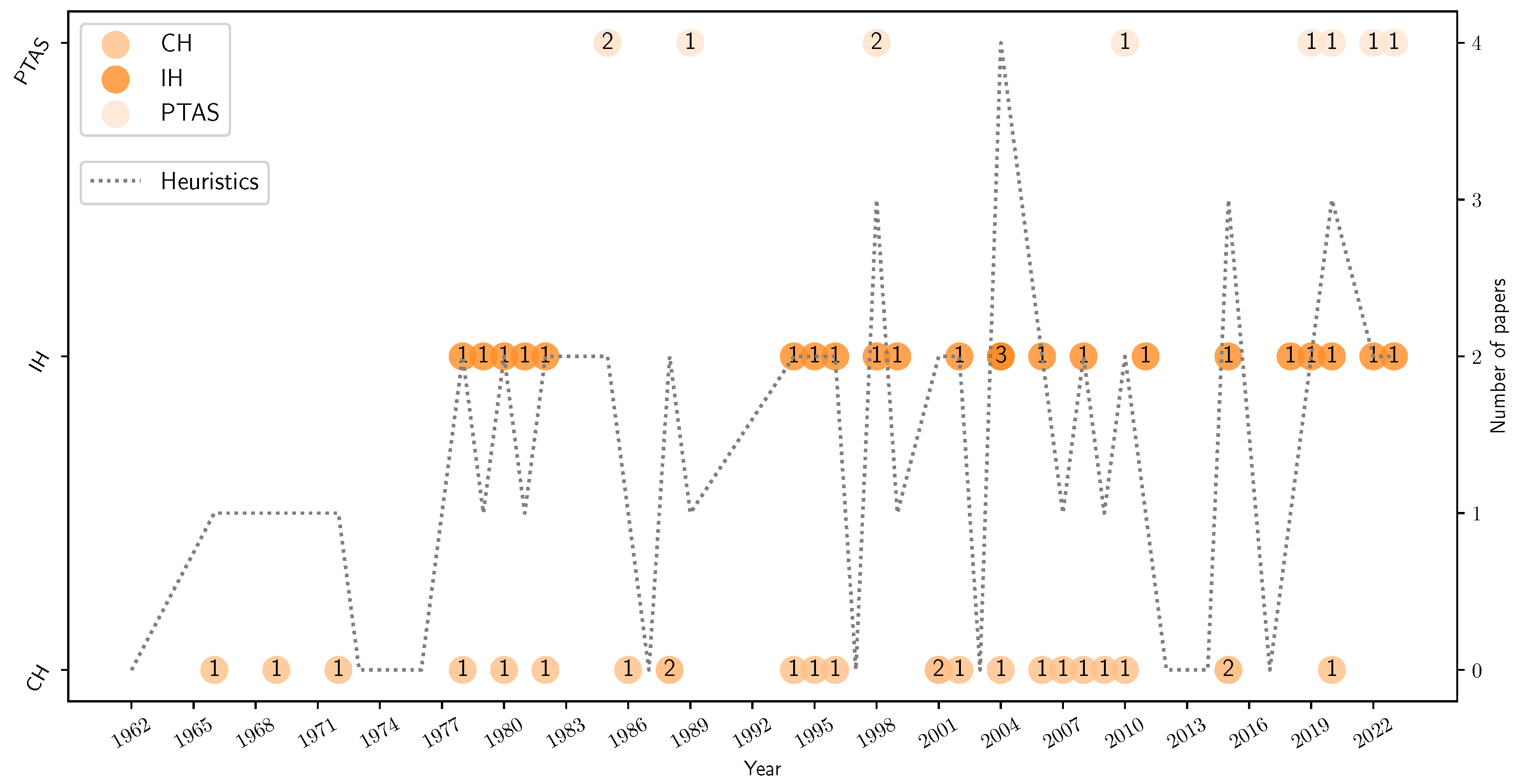 Symmetry 17 00178 g004 Symmetry 17 00178 g004