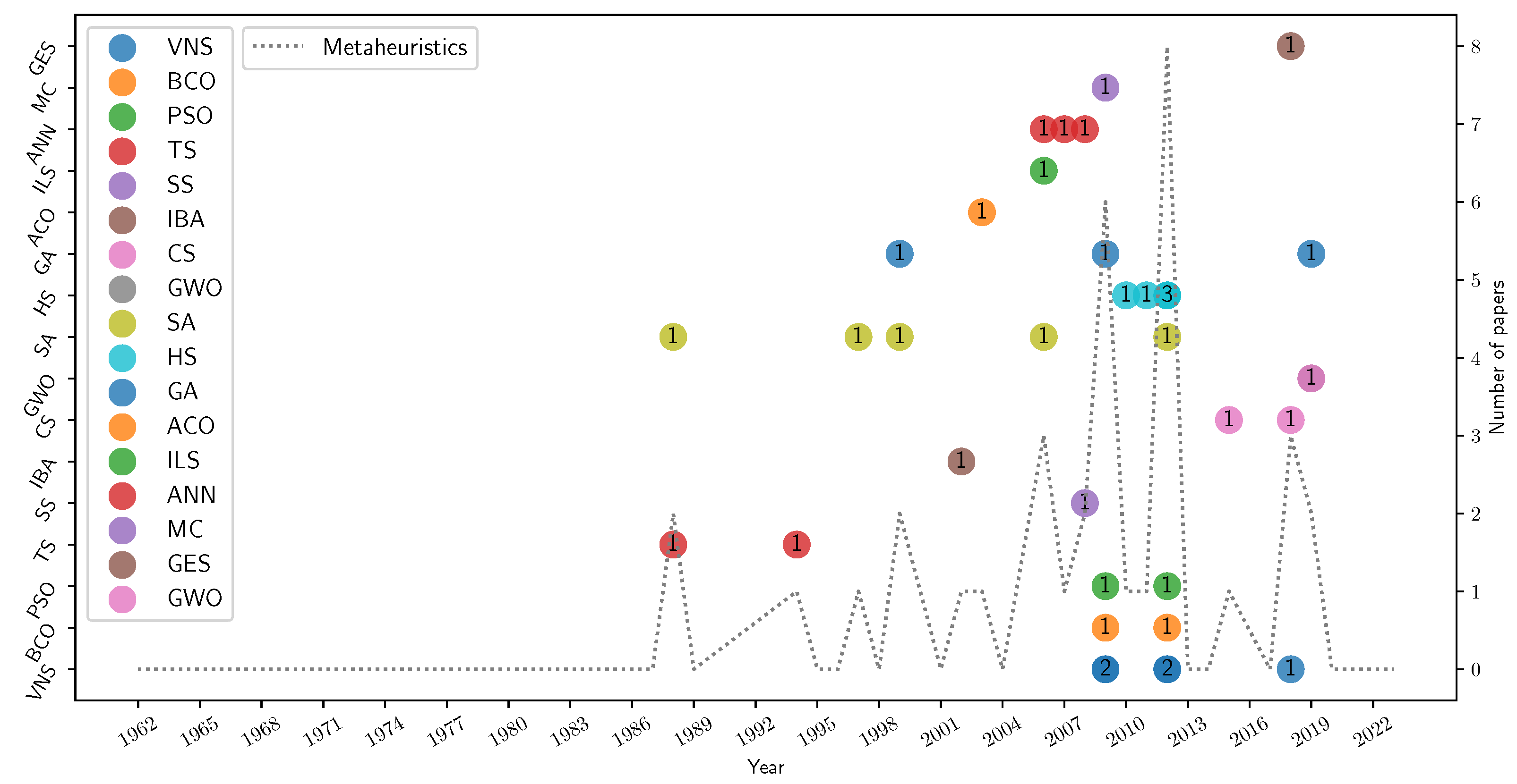 Symmetry 17 00178 g005 Symmetry 17 00178 g005