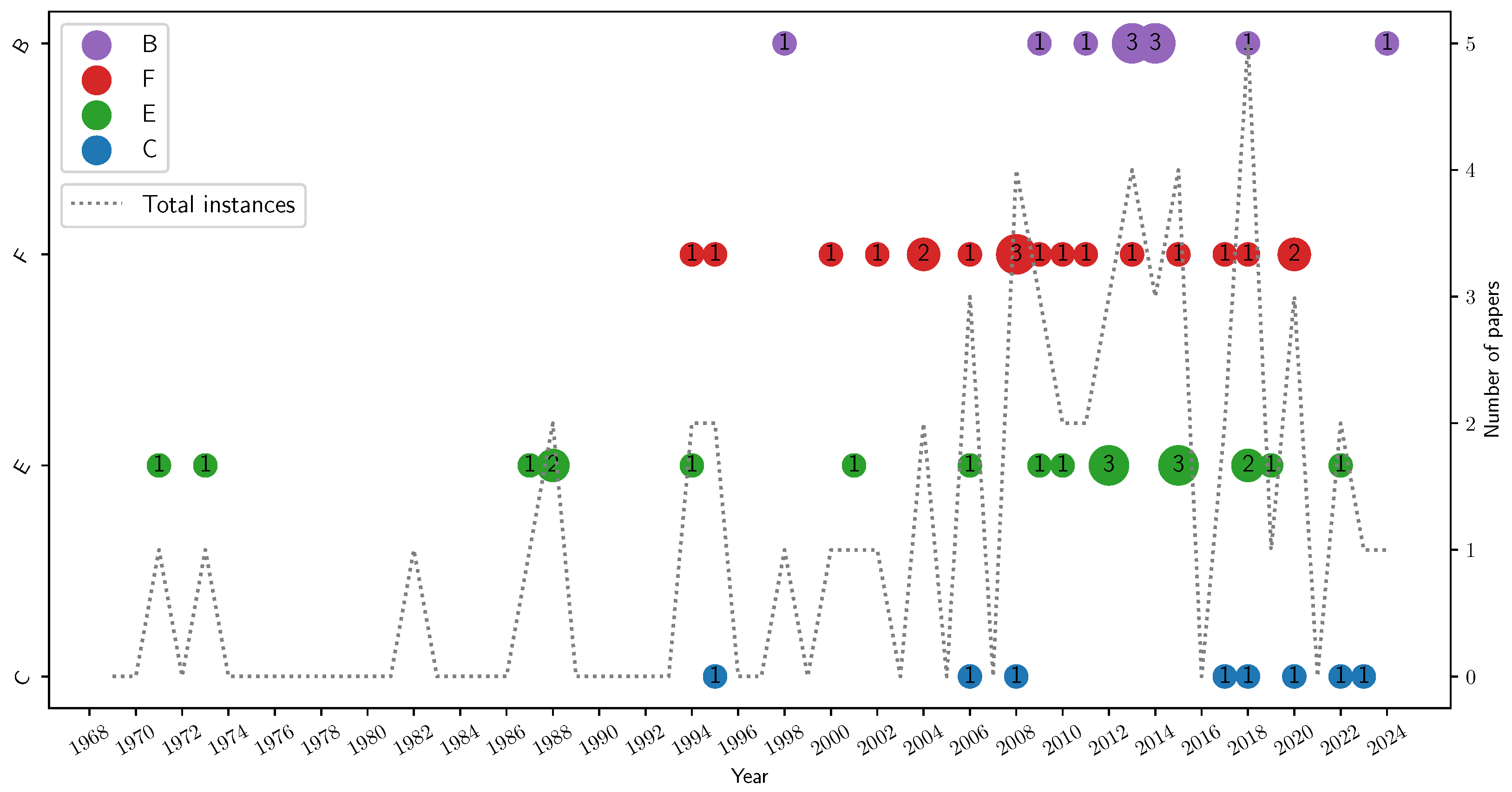 Symmetry 17 00178 g007 Symmetry 17 00178 g007