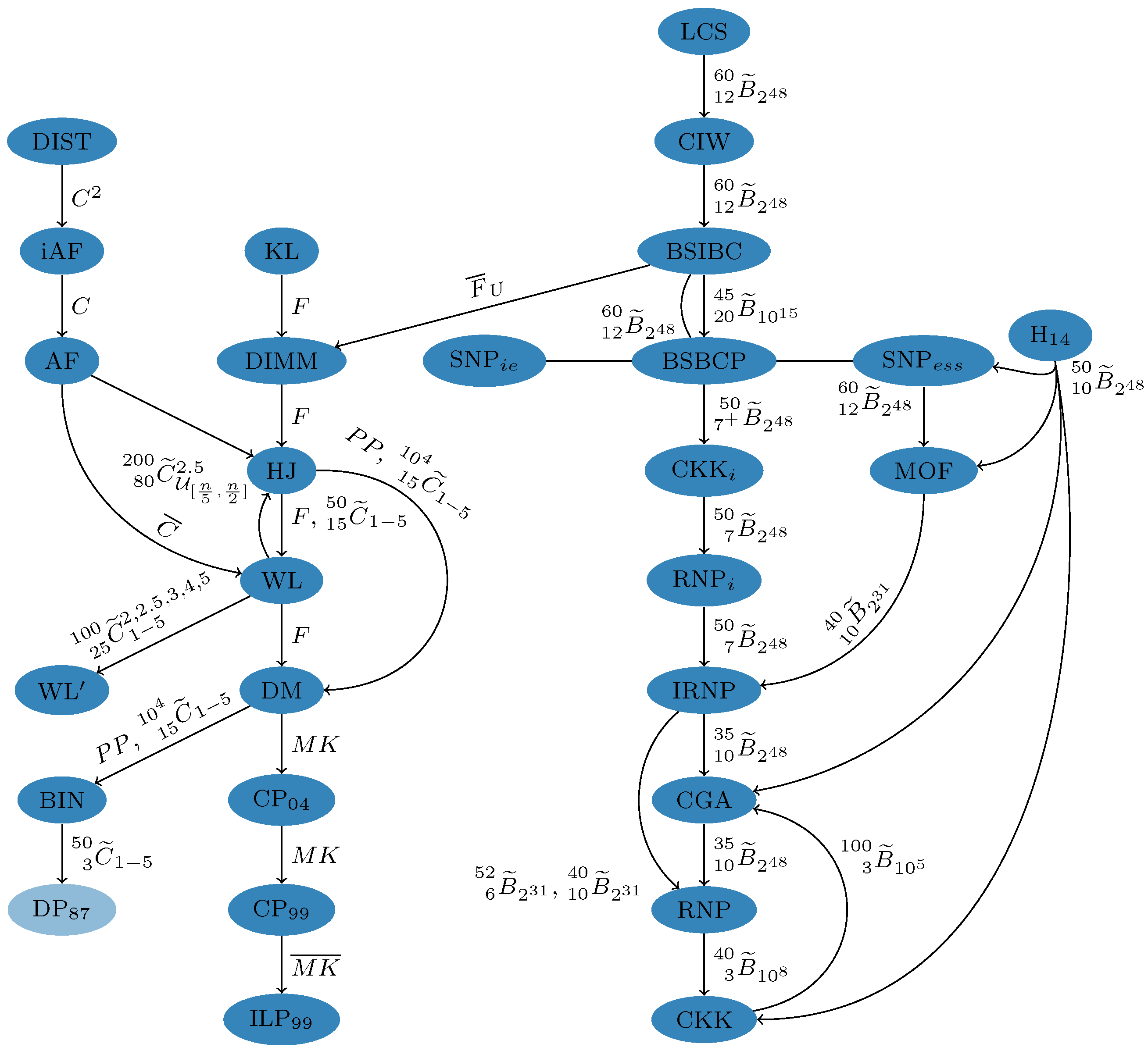 Symmetry 17 00178 g008 Symmetry 17 00178 g008