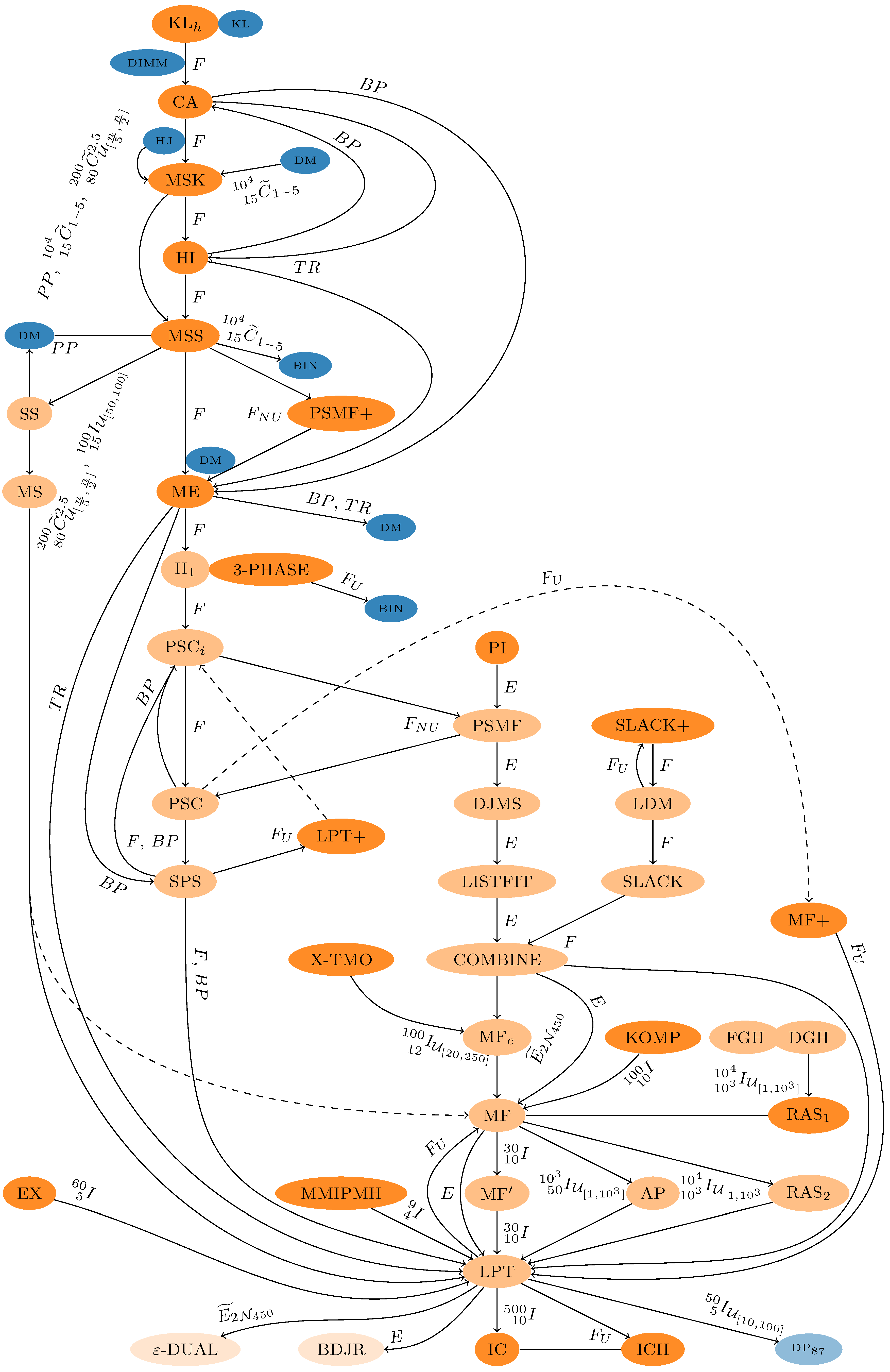 Symmetry 17 00178 g009 Symmetry 17 00178 g009