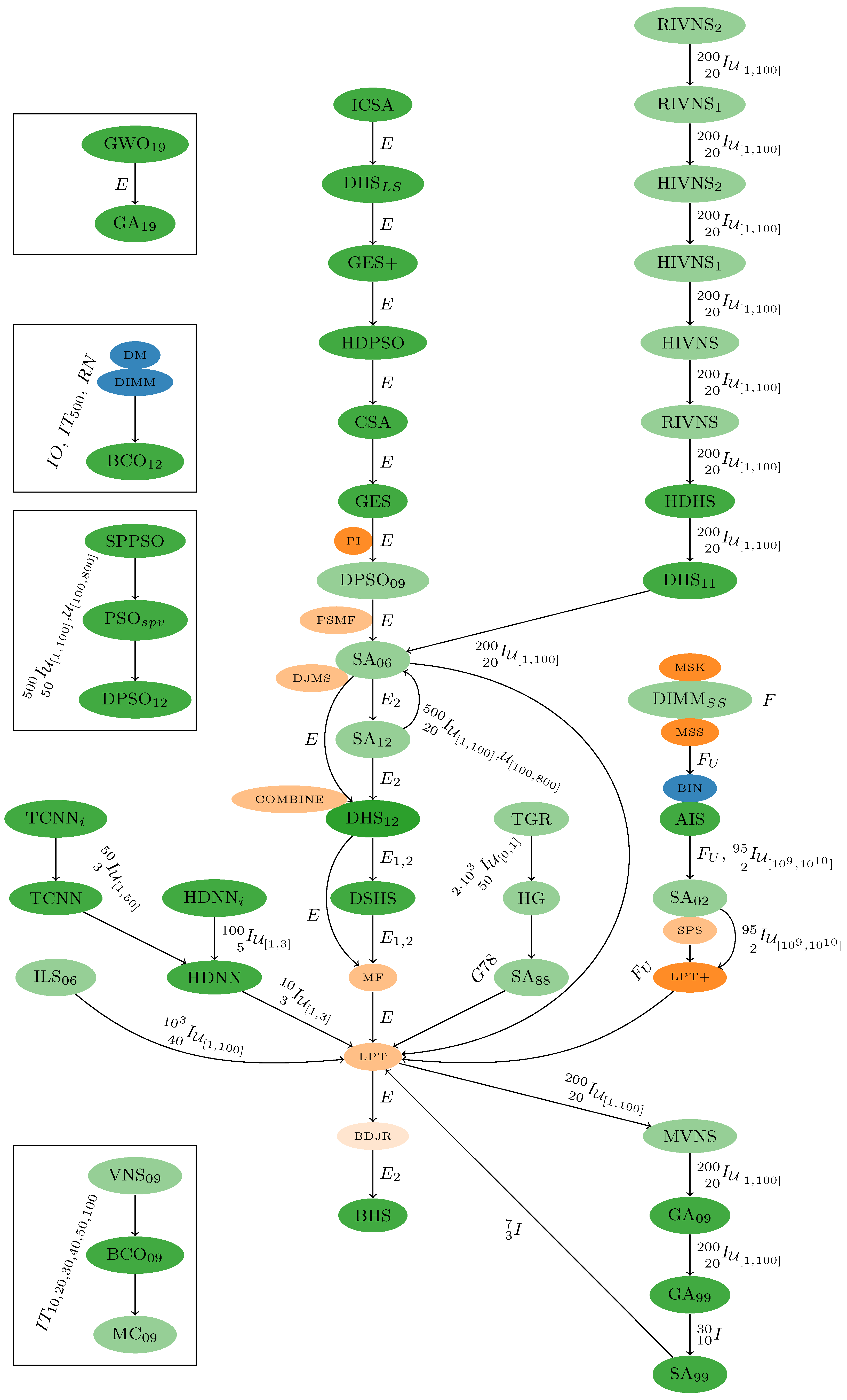 Symmetry 17 00178 g010 Symmetry 17 00178 g010