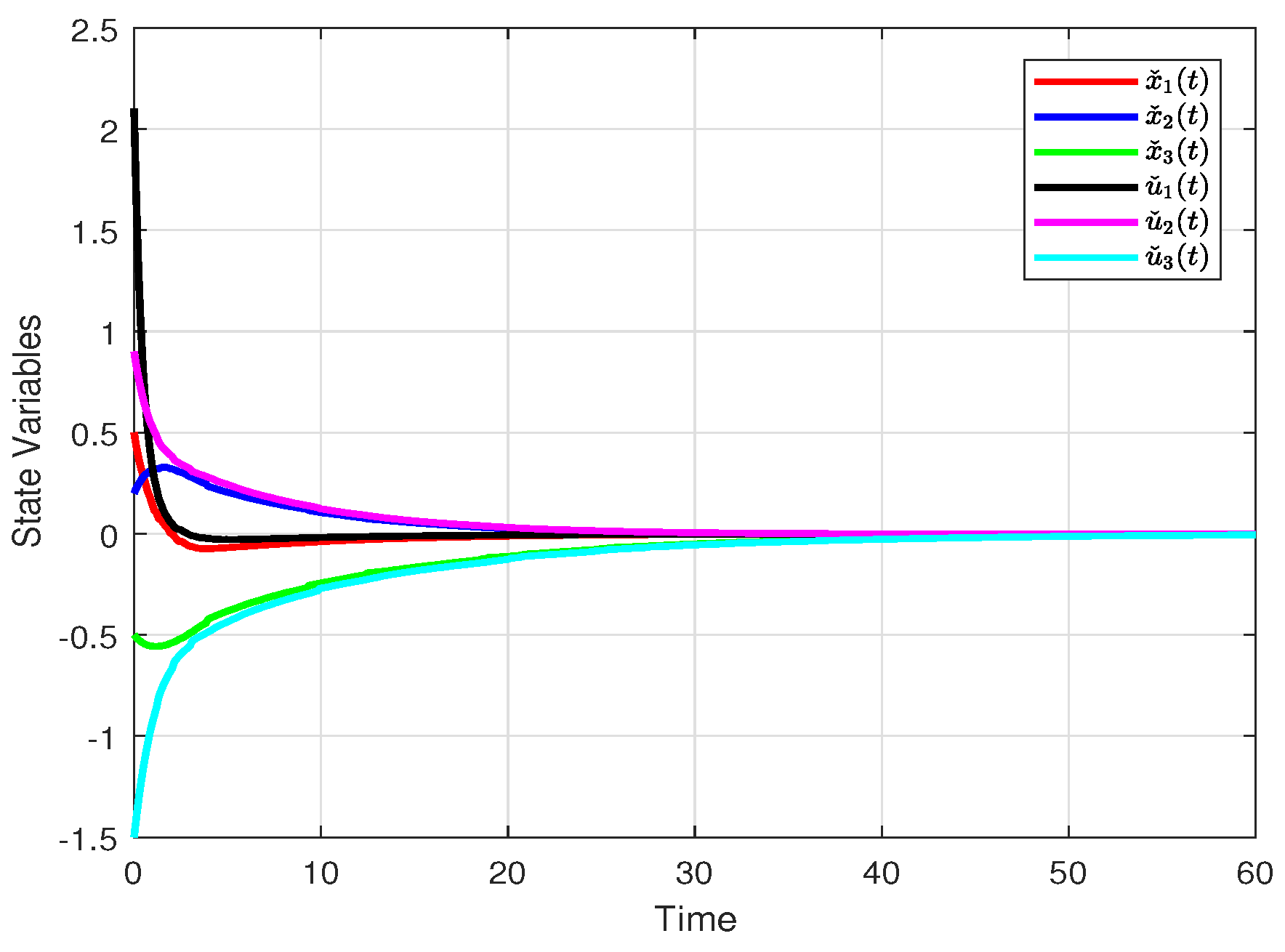 Symmetry 17 00183 g001