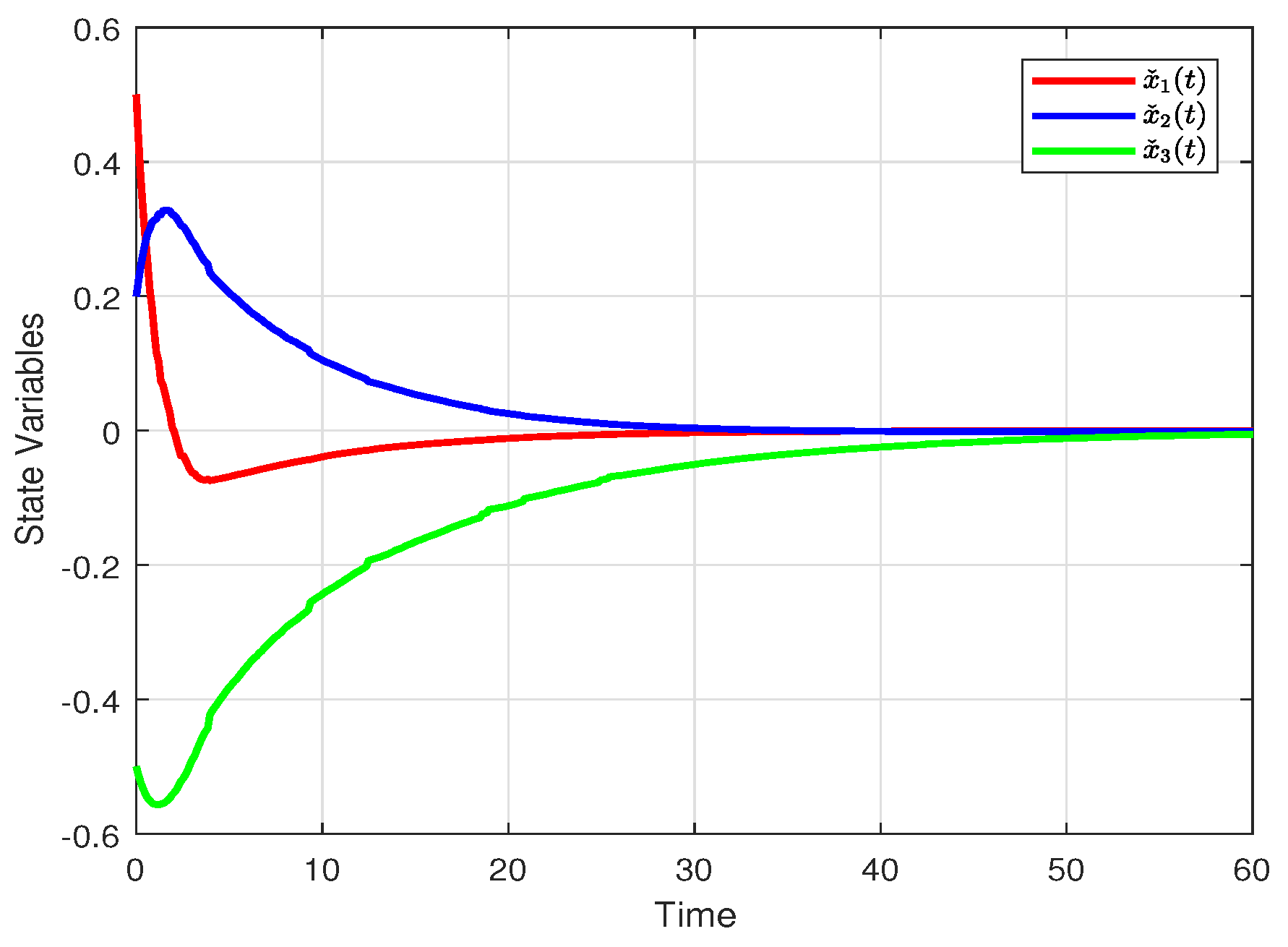 Symmetry 17 00183 g002