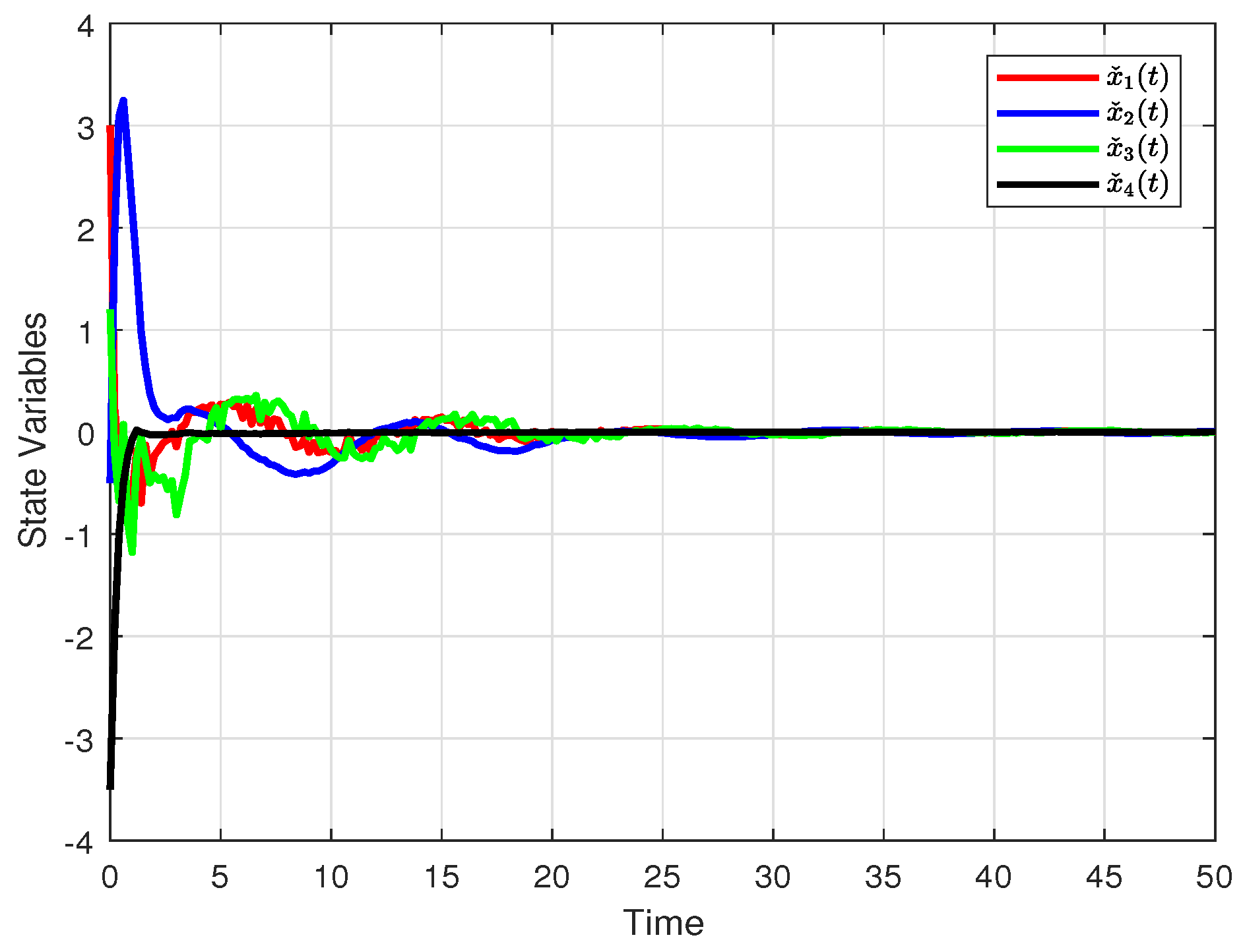 Symmetry 17 00183 g005