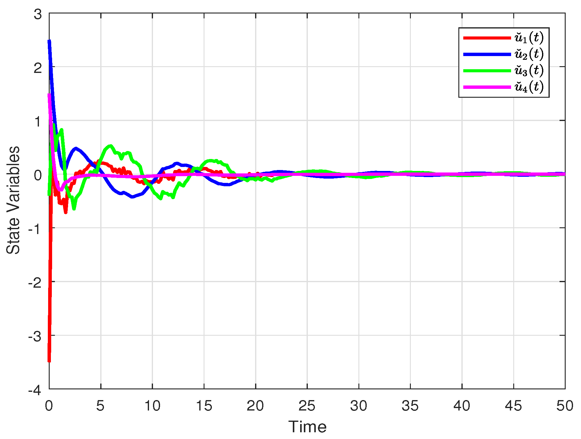 Symmetry 17 00183 g006