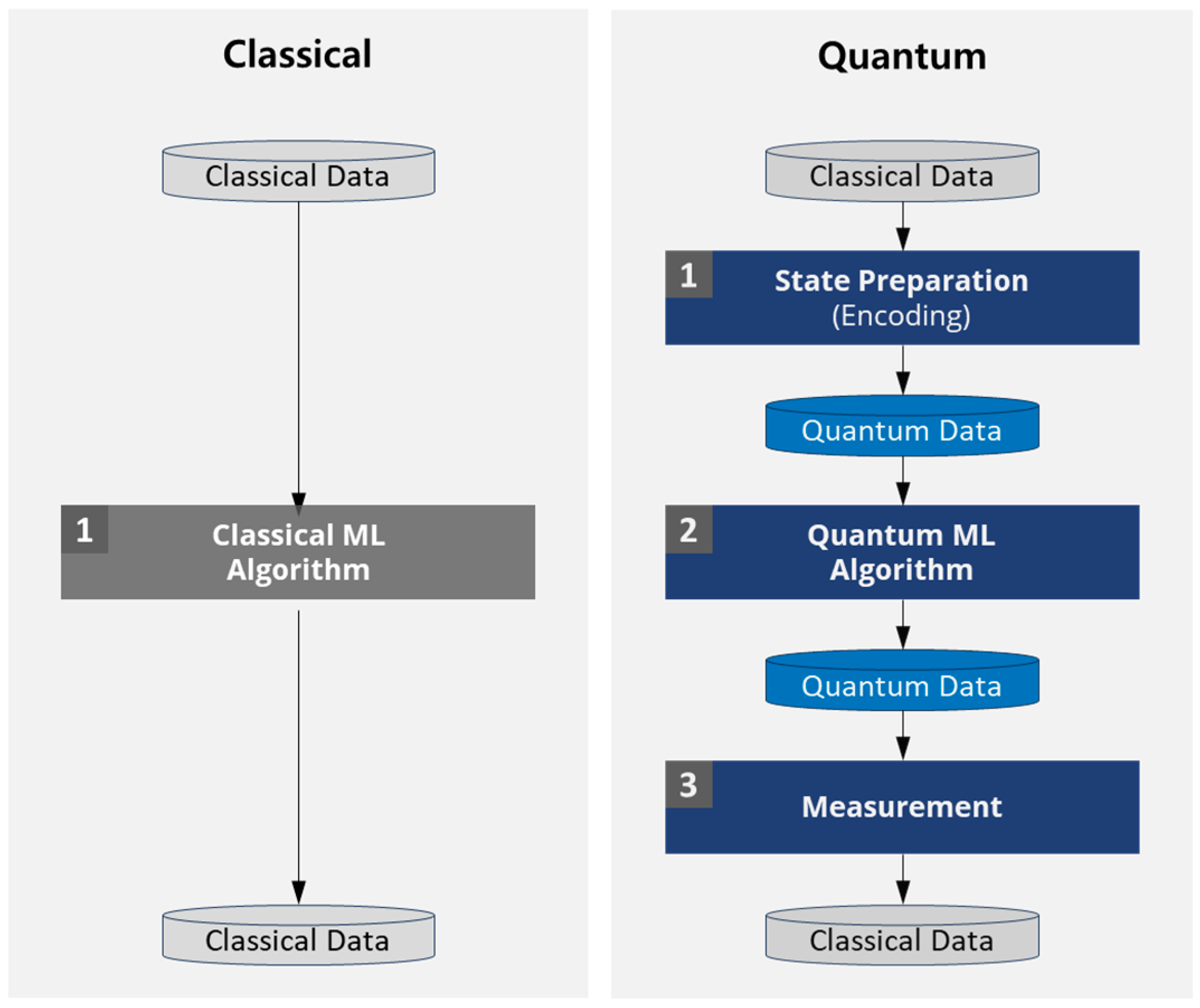 Symmetry 17 00186 g001
