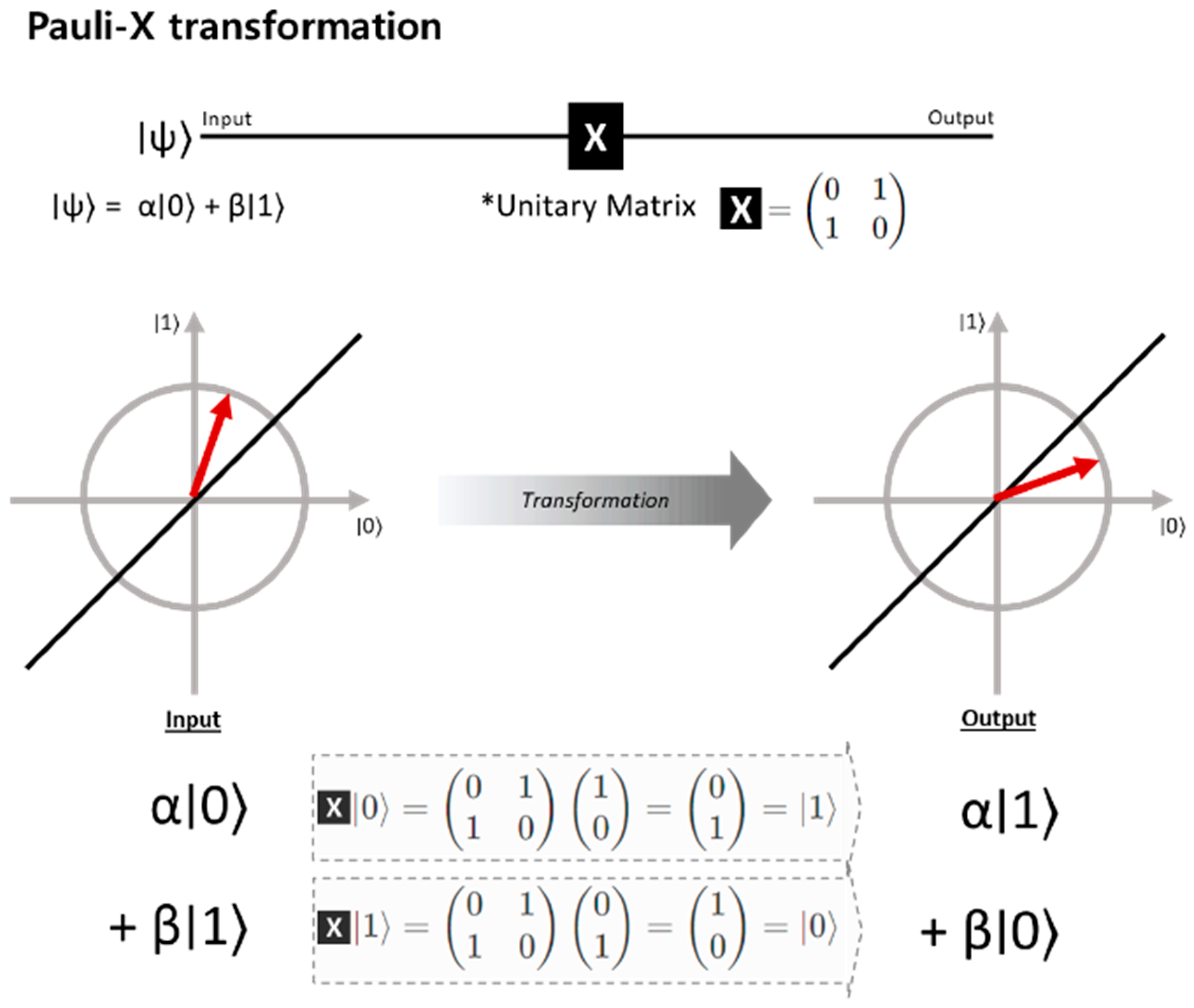 Symmetry 17 00186 g002