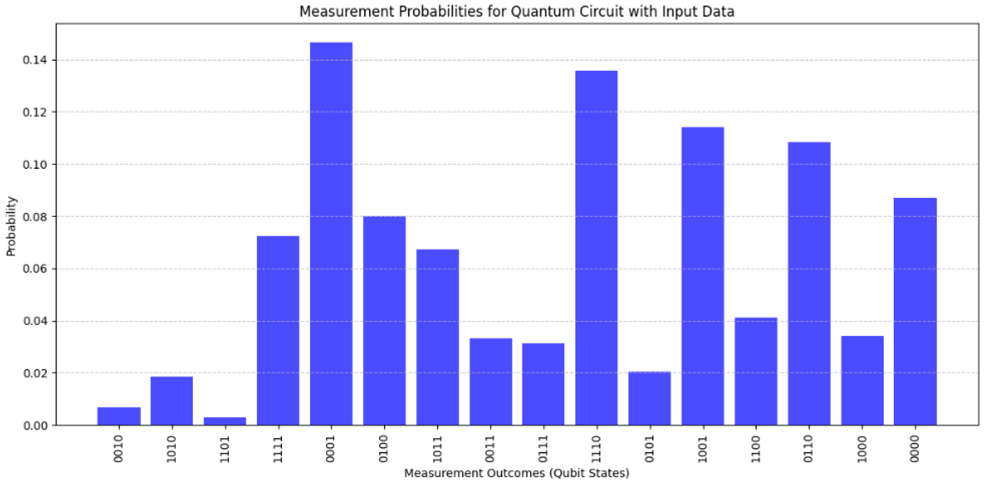 Symmetry 17 00186 g006