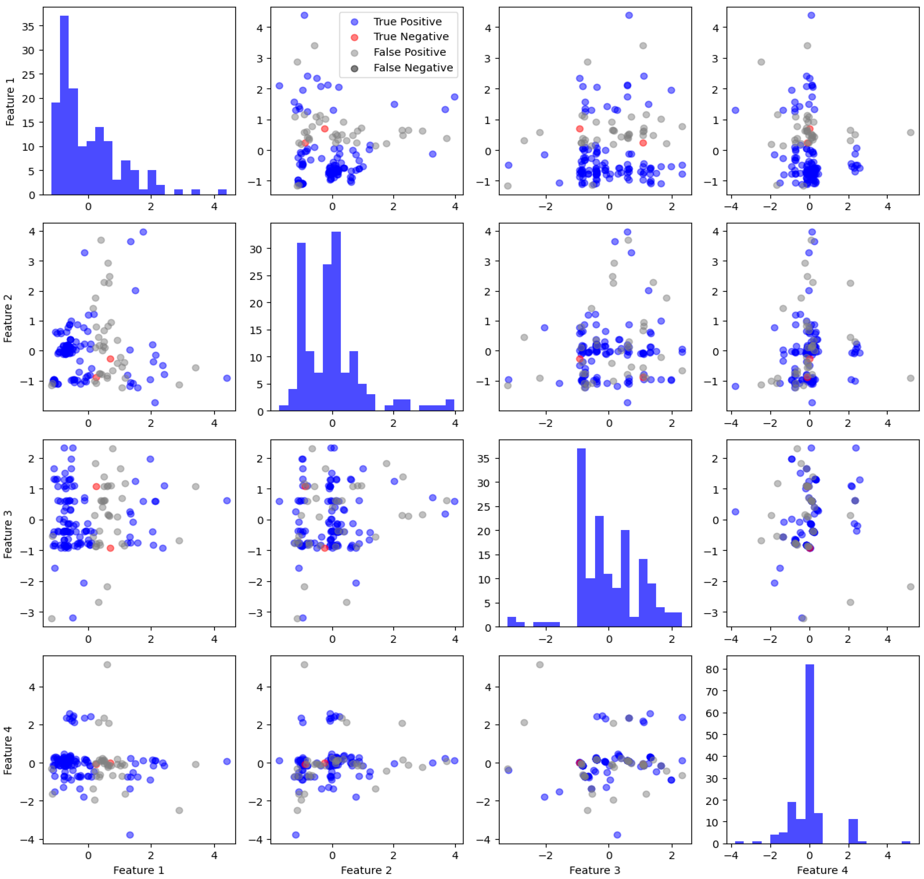 Symmetry 17 00186 g009