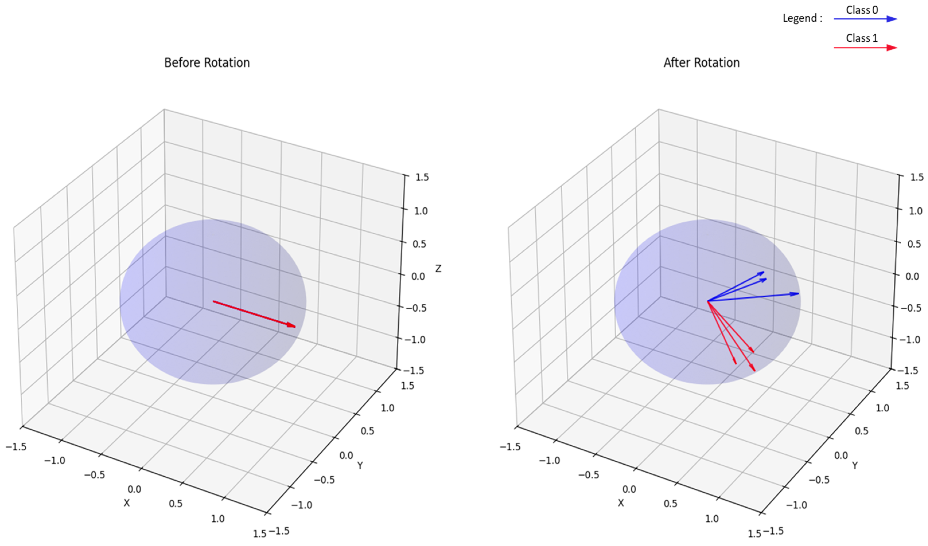 Symmetry 17 00186 g010