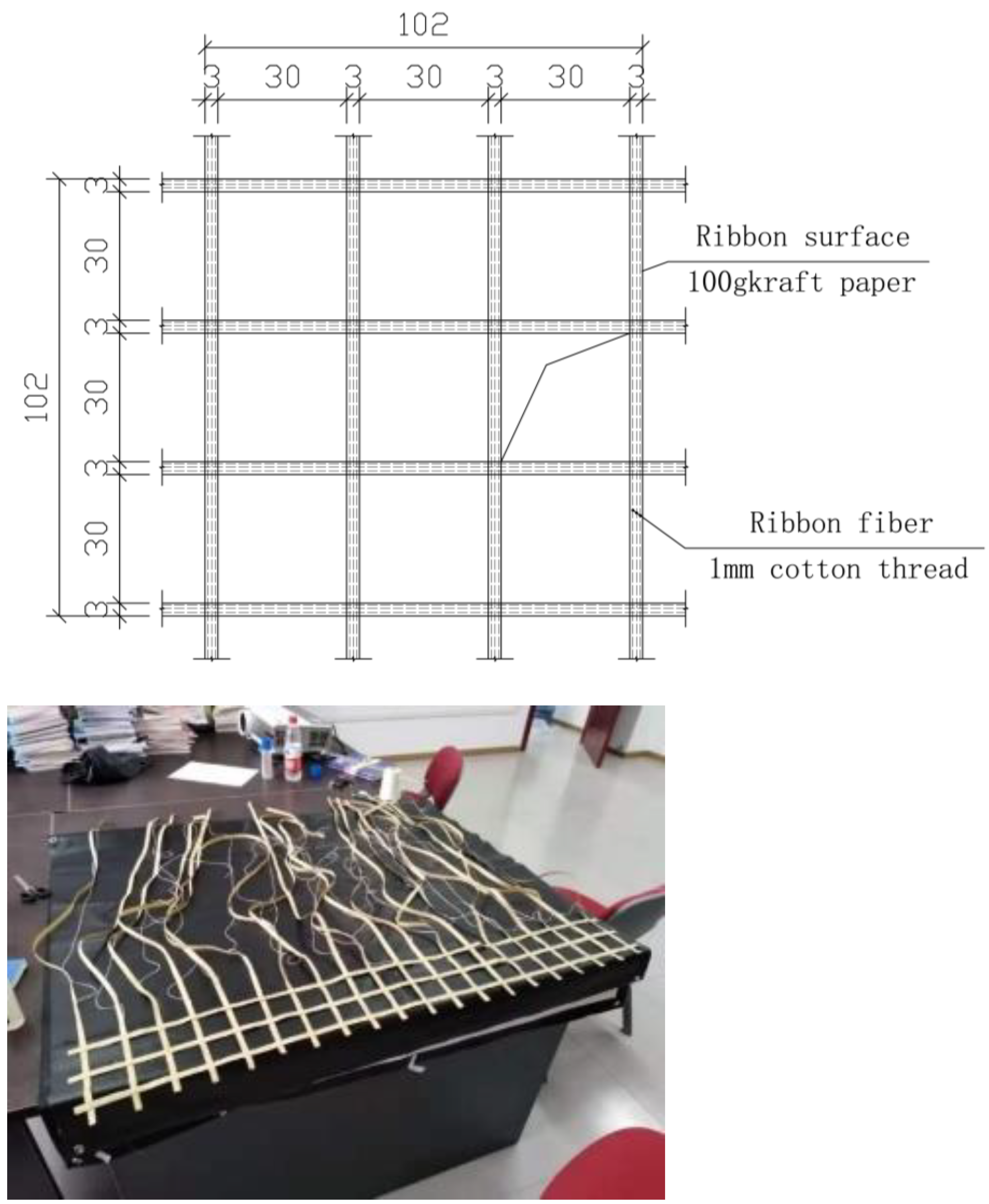 Symmetry 17 00188 g004