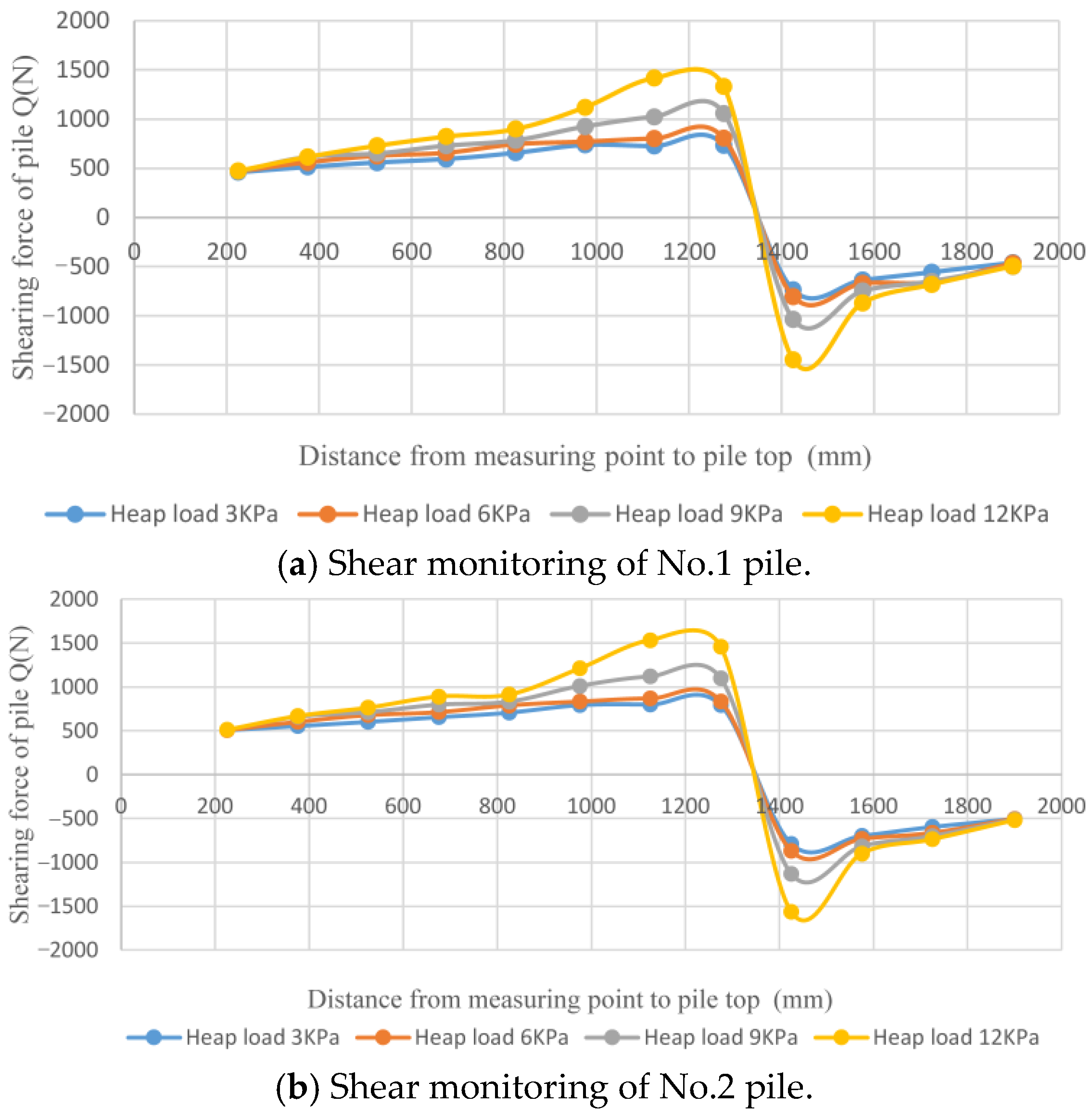 Symmetry 17 00188 g009