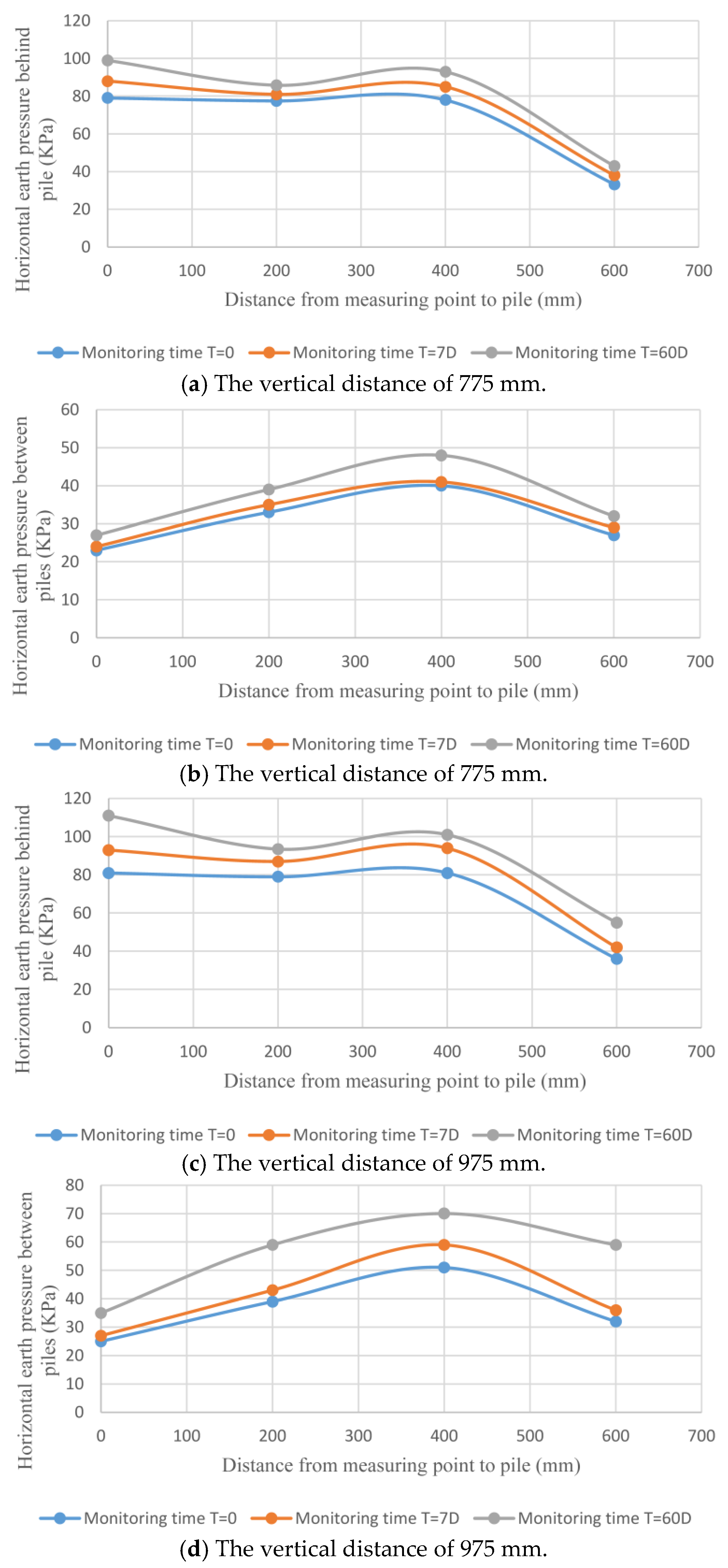 Symmetry 17 00188 g010
