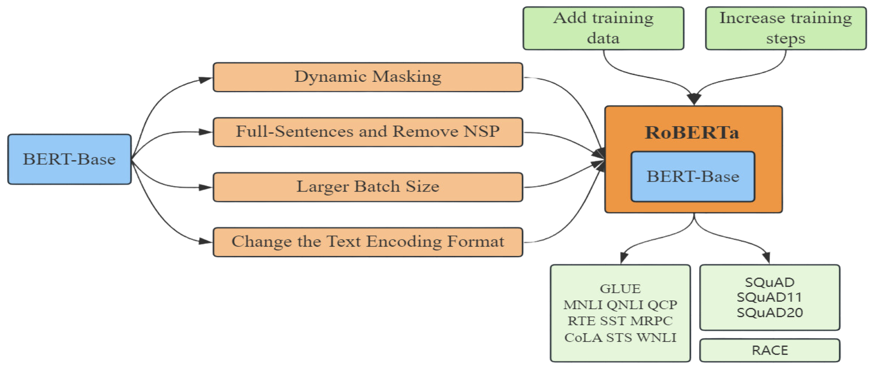 Symmetry 17 00190 g003
