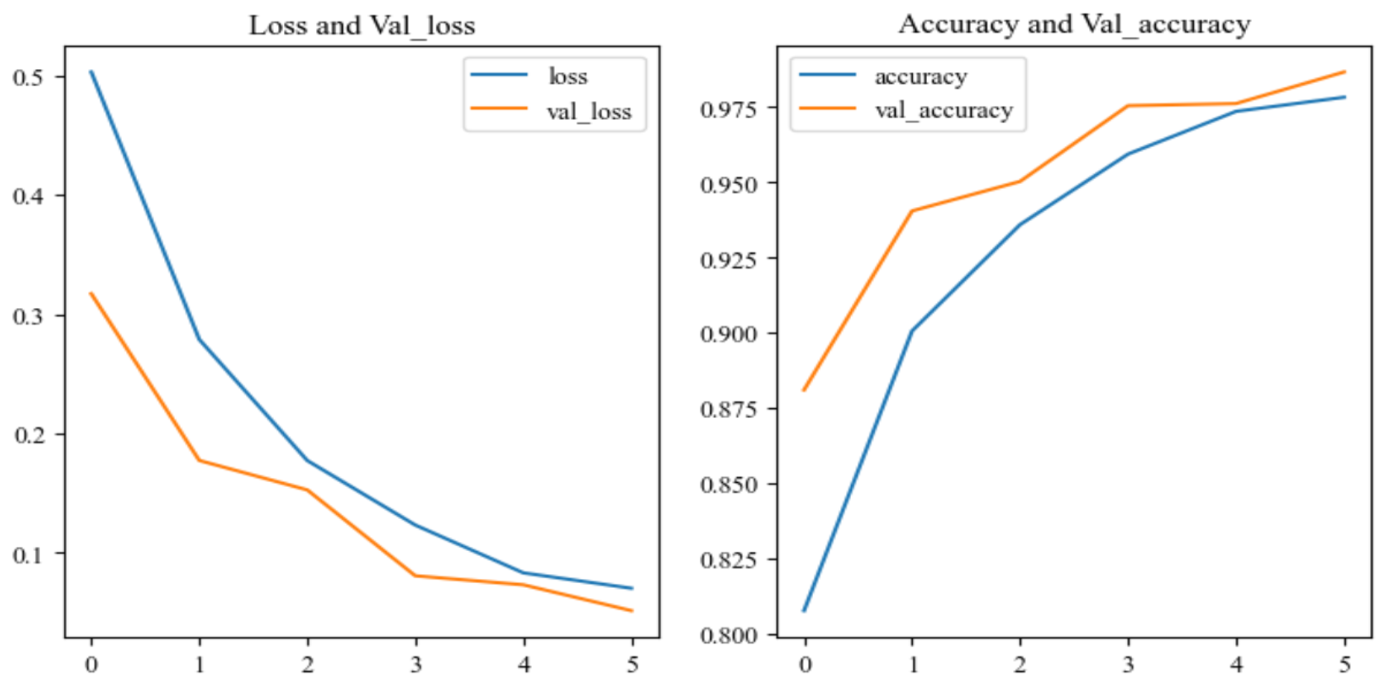Symmetry 17 00190 g005