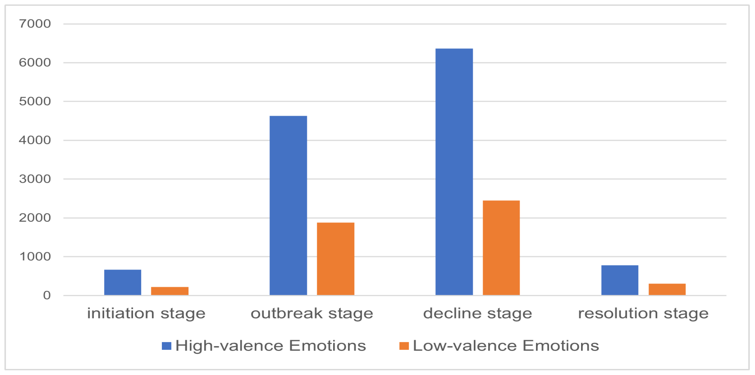Symmetry 17 00190 g006