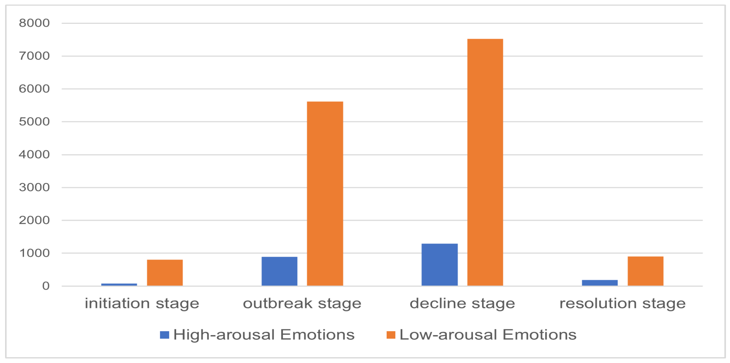 Symmetry 17 00190 g007