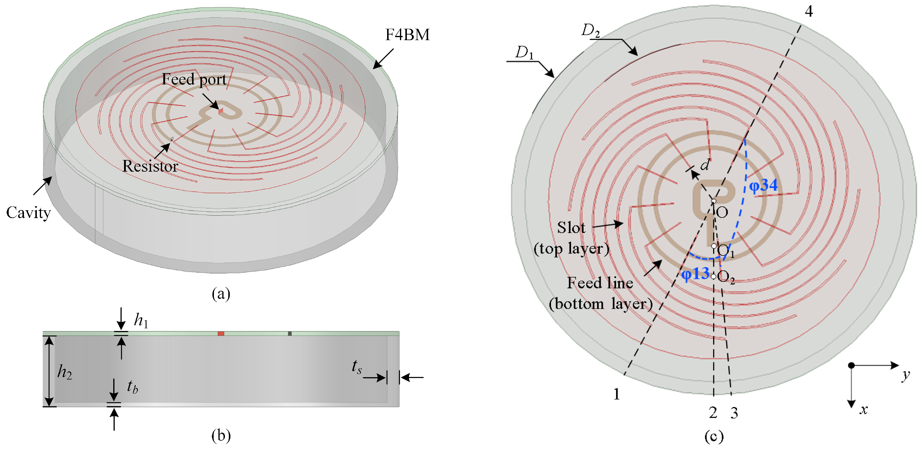 Symmetry 17 00197 g001