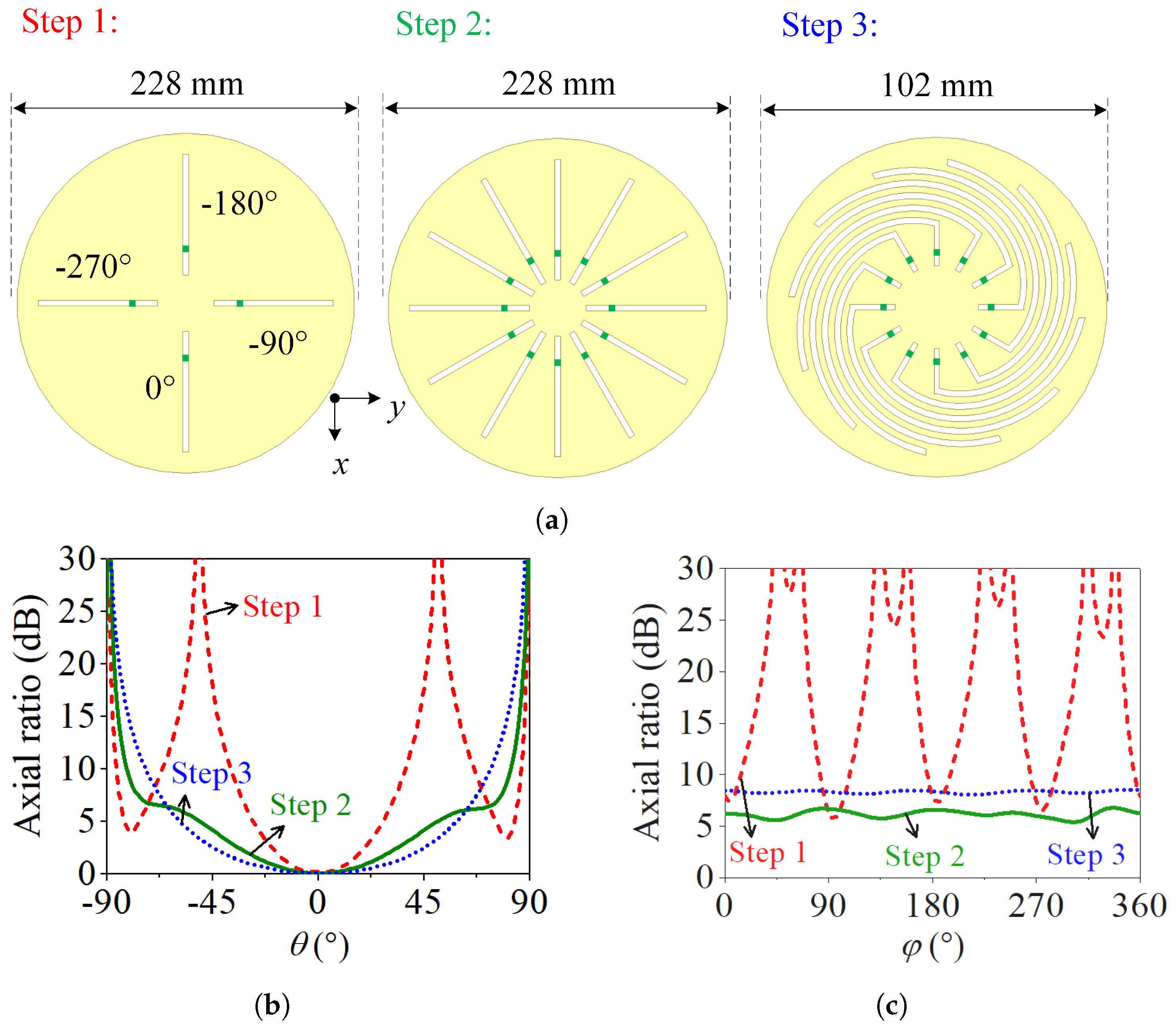 Symmetry 17 00197 g002