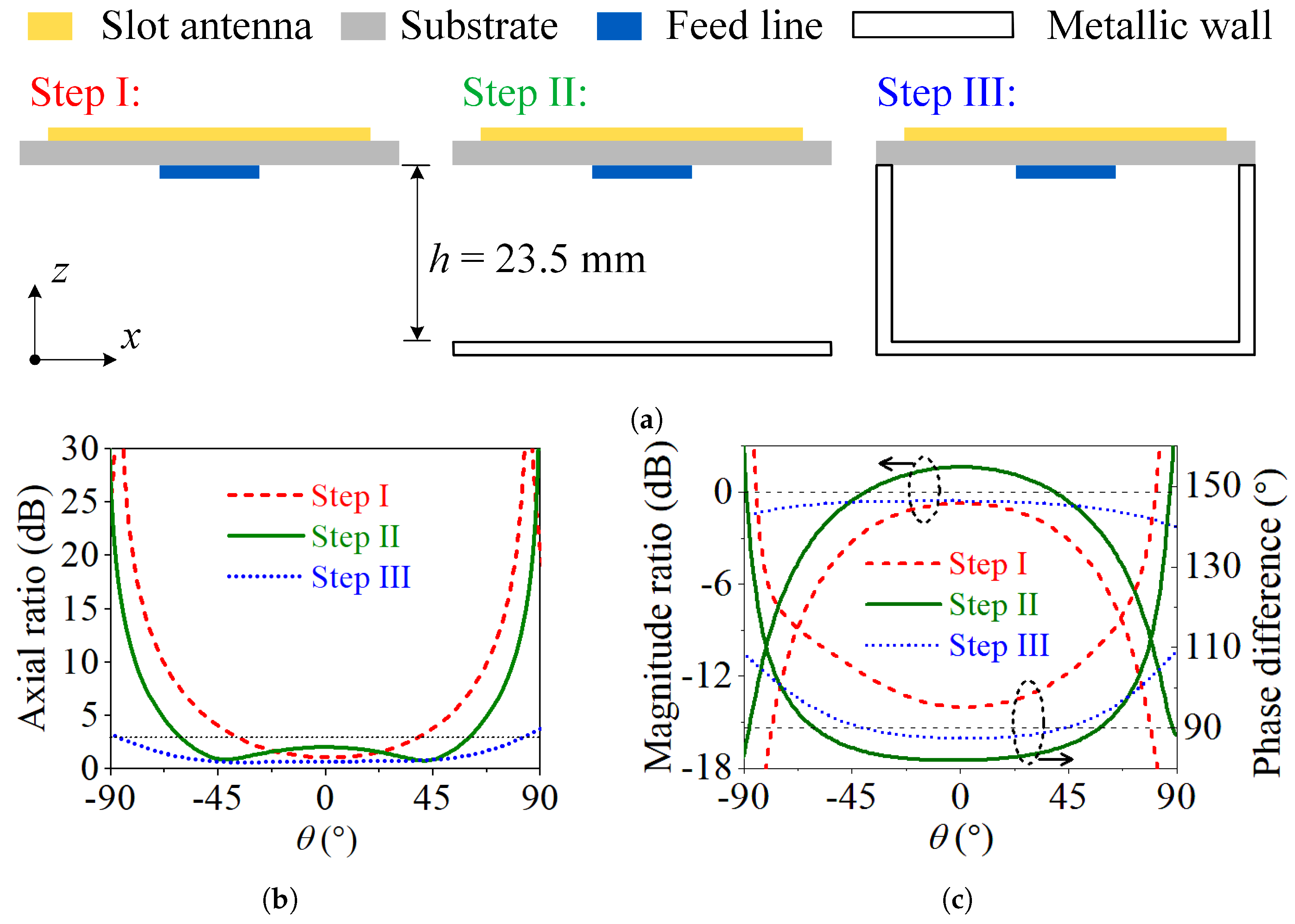 Symmetry 17 00197 g004